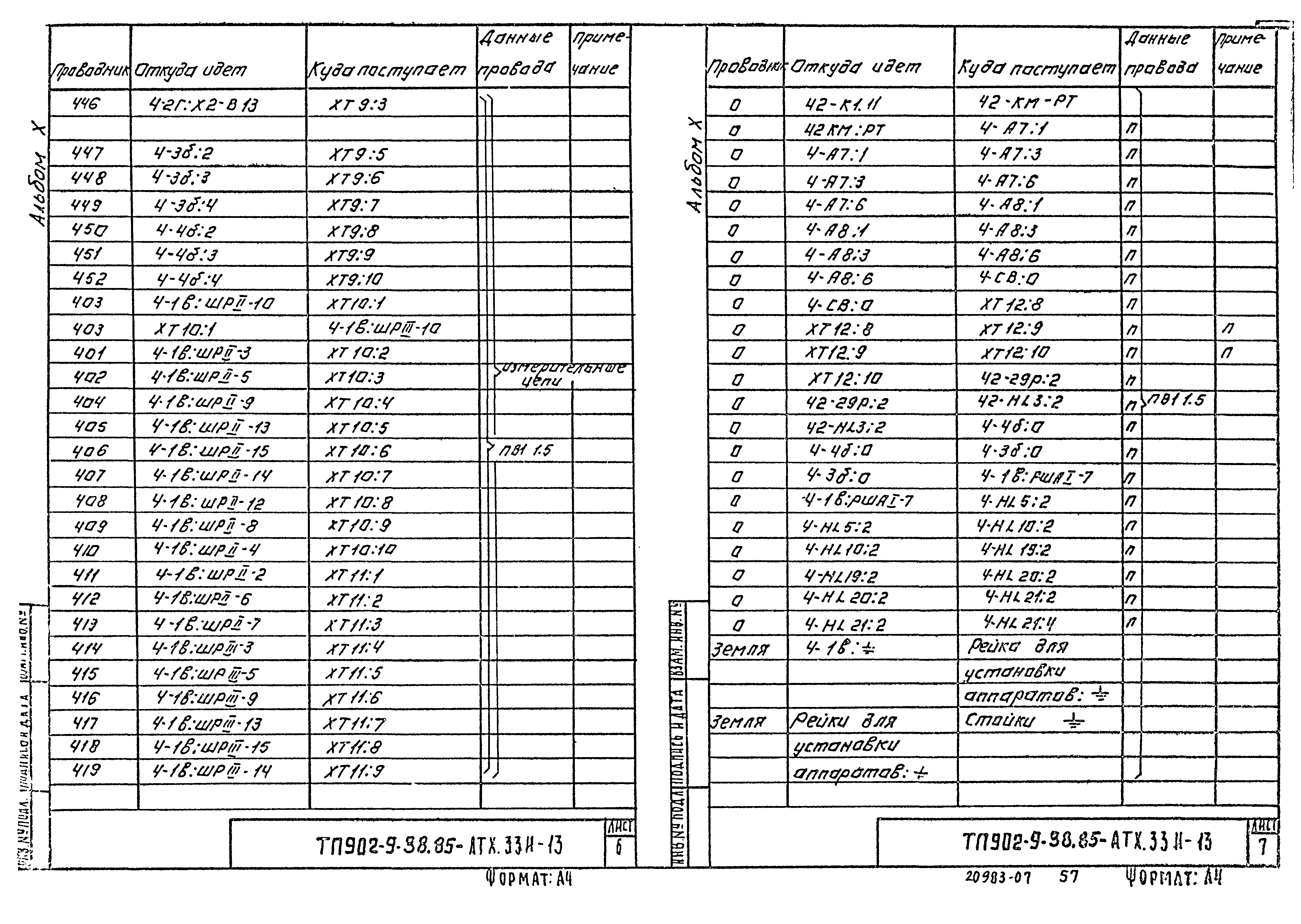 Типовой проект 902-9-38.85