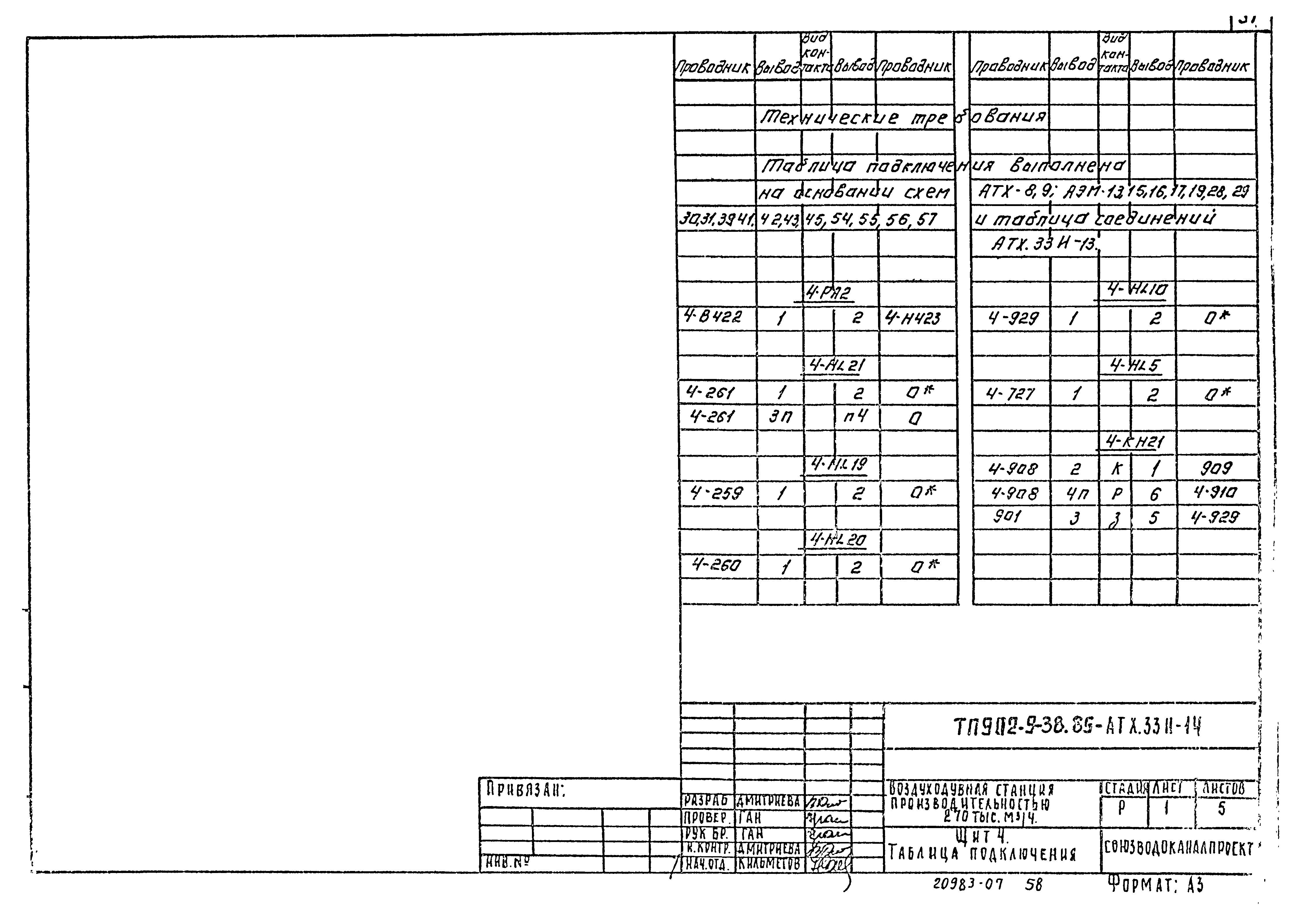 Типовой проект 902-9-38.85