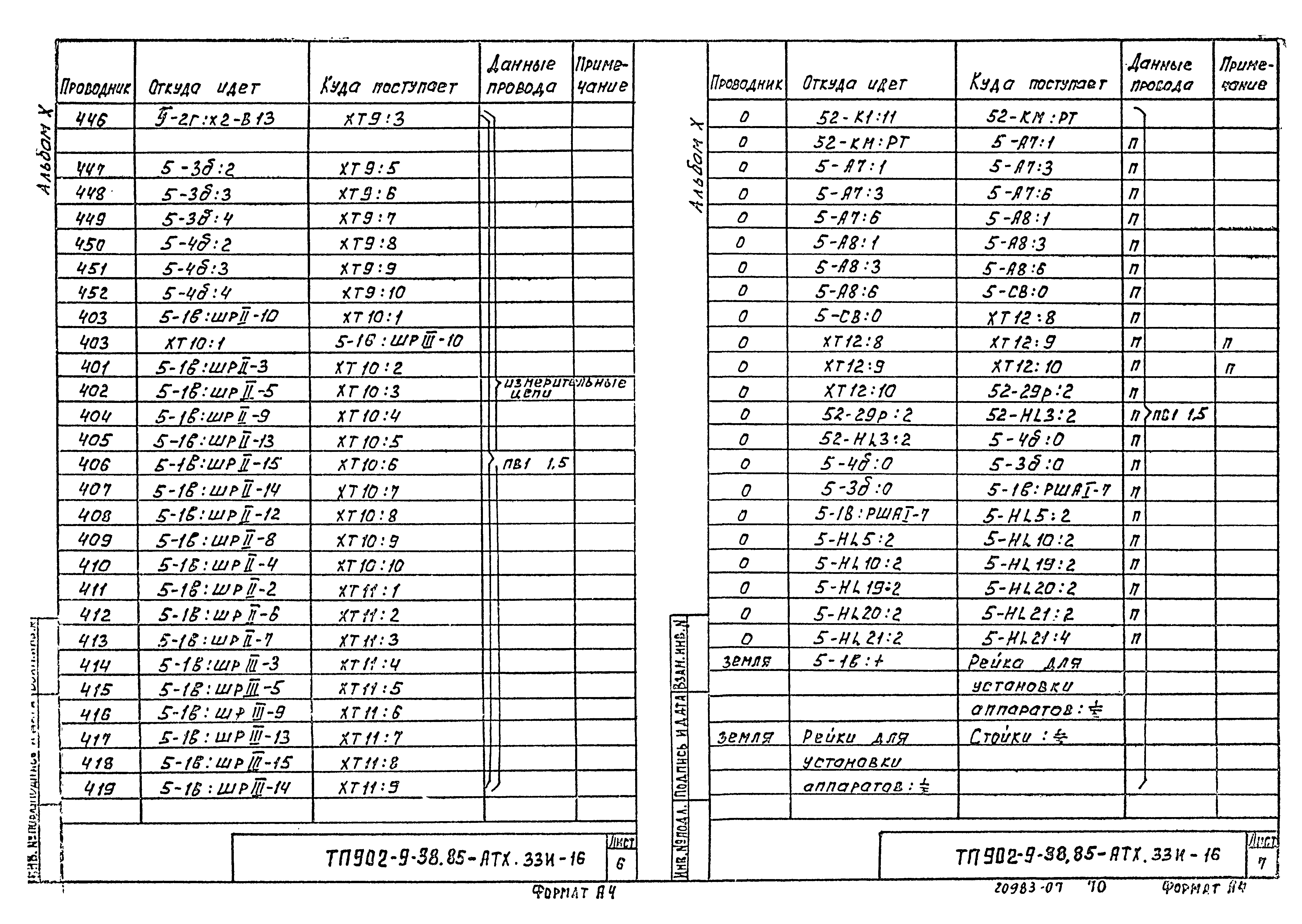 Типовой проект 902-9-38.85