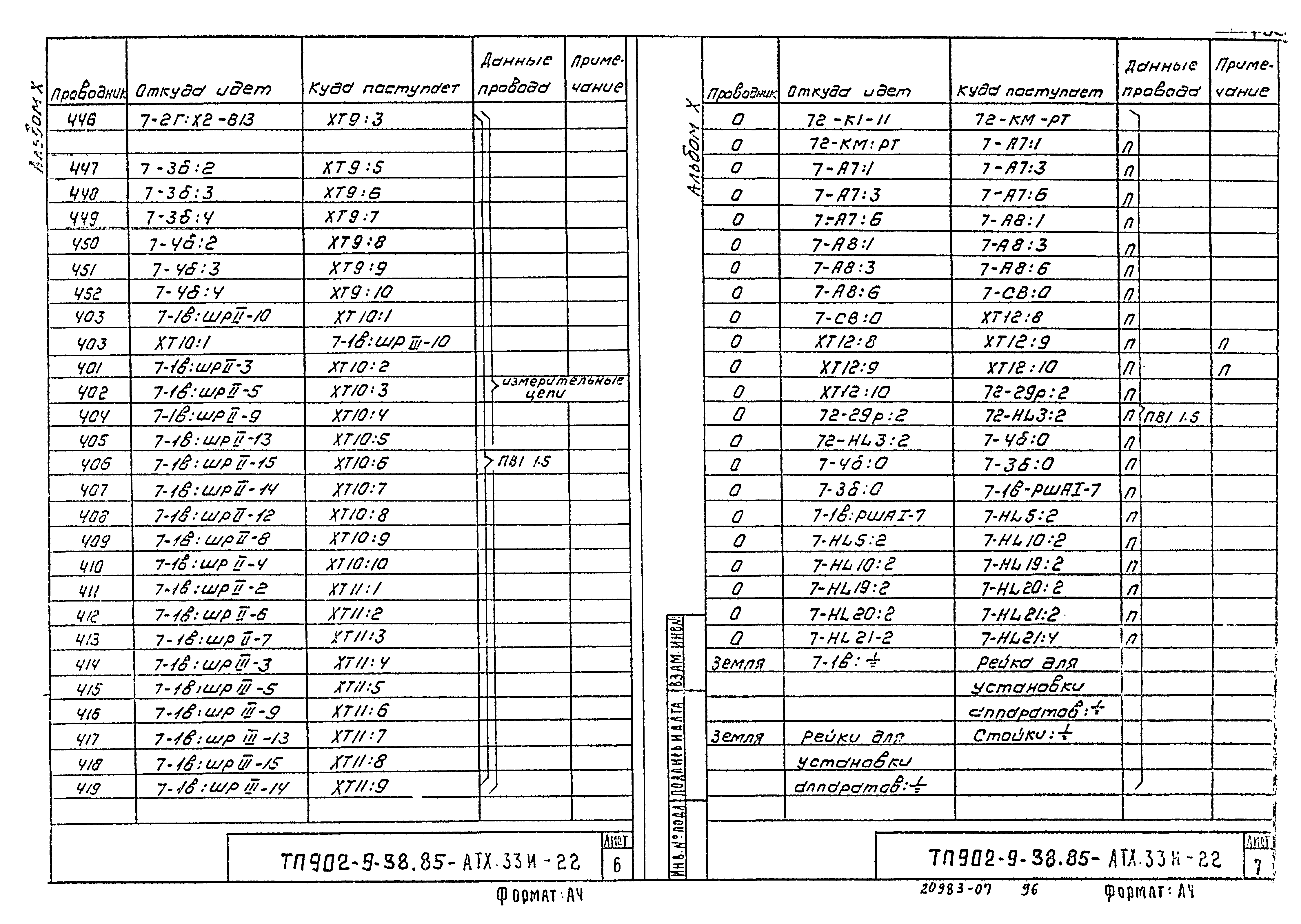 Типовой проект 902-9-38.85