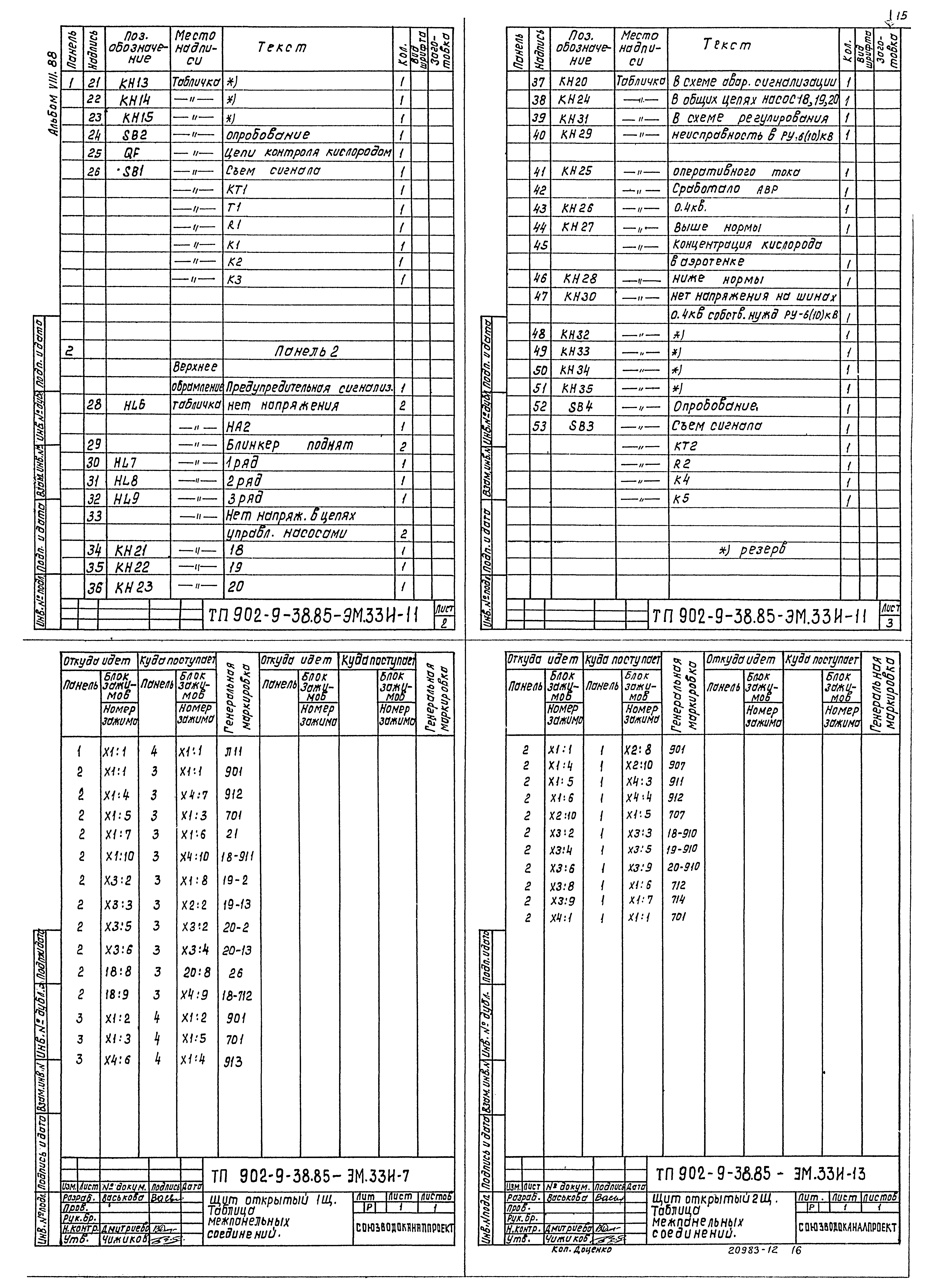 Типовой проект 902-9-38.85