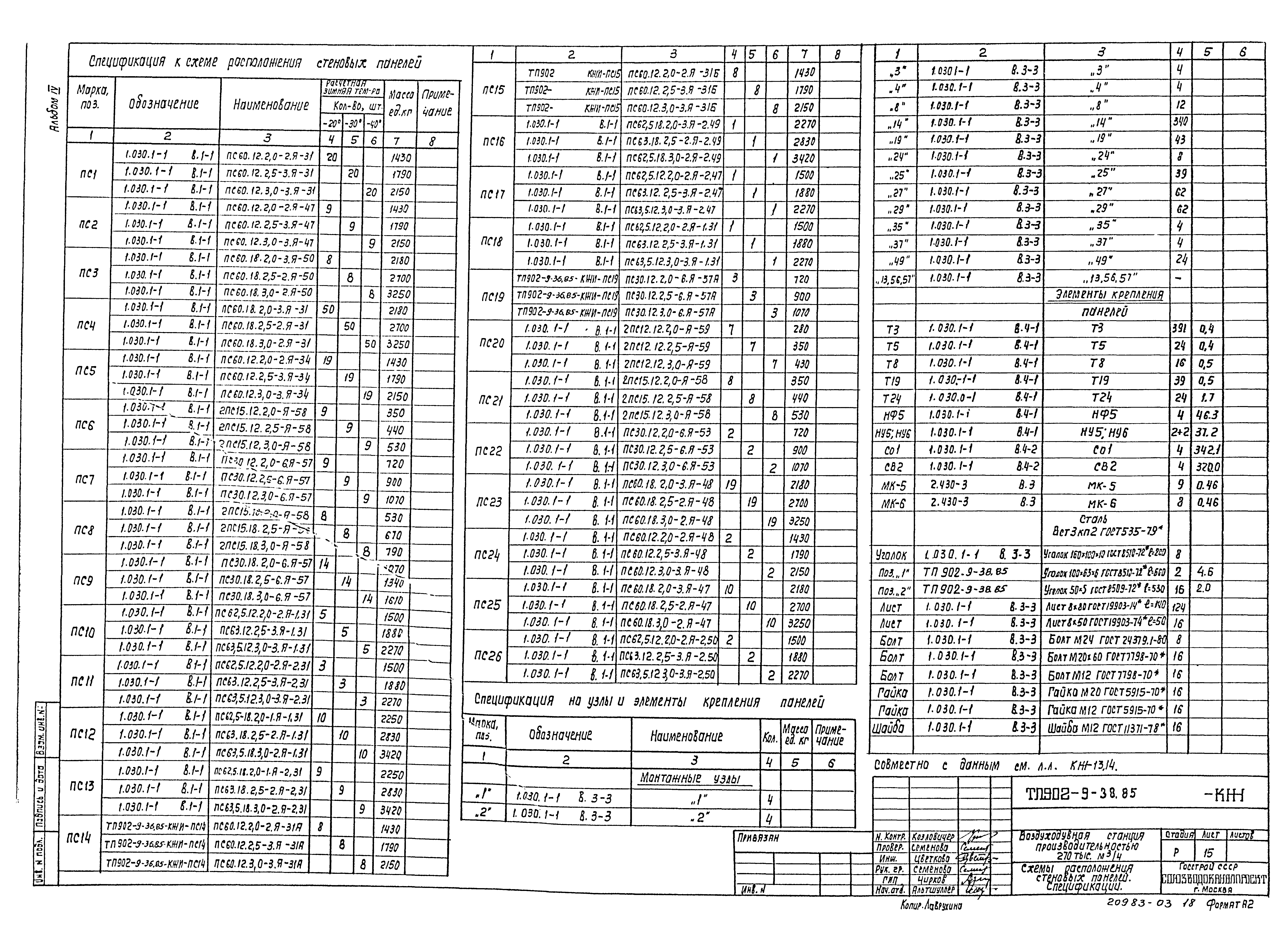 Типовой проект 902-9-38.85