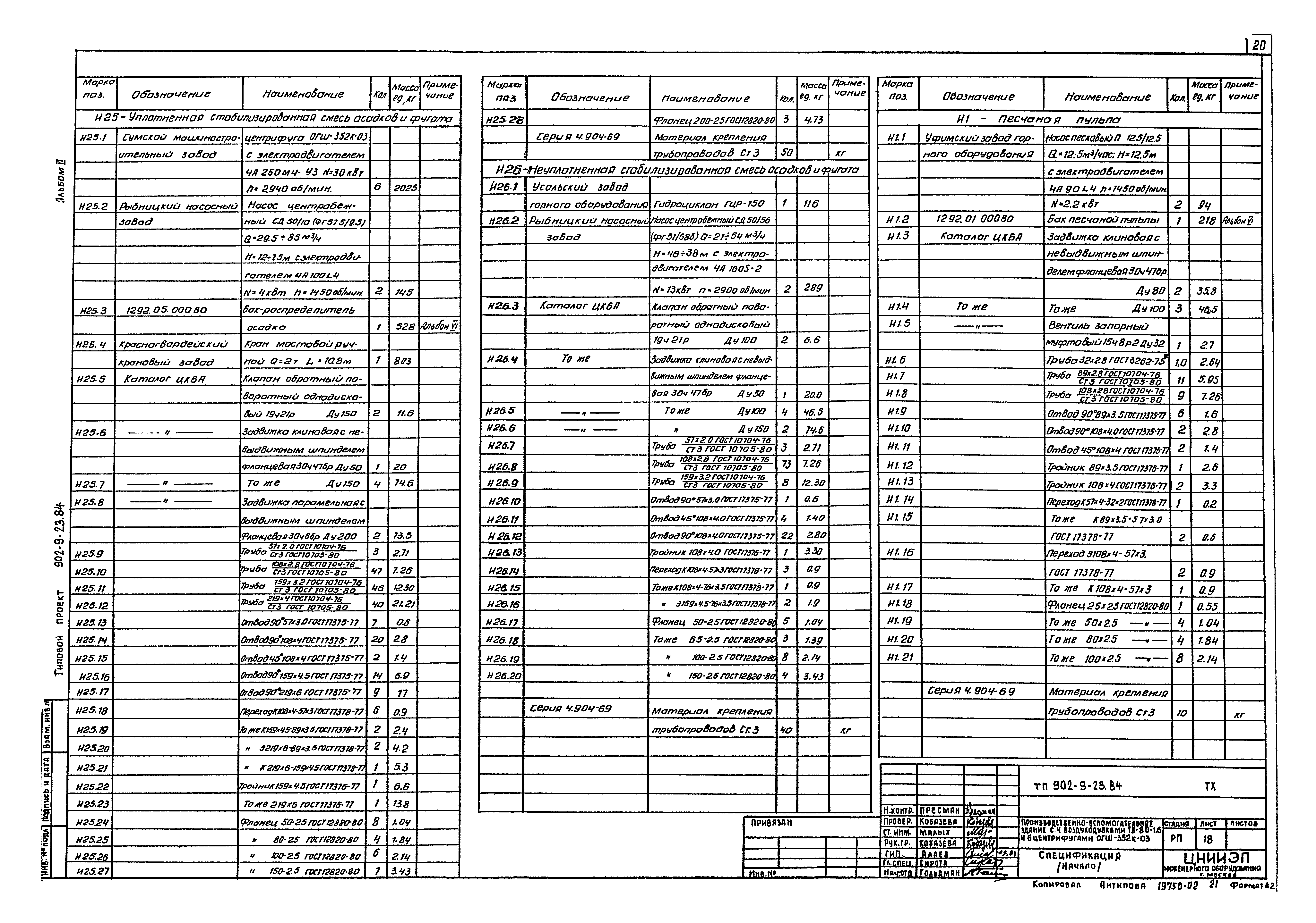 Типовой проект 902-9-23.84