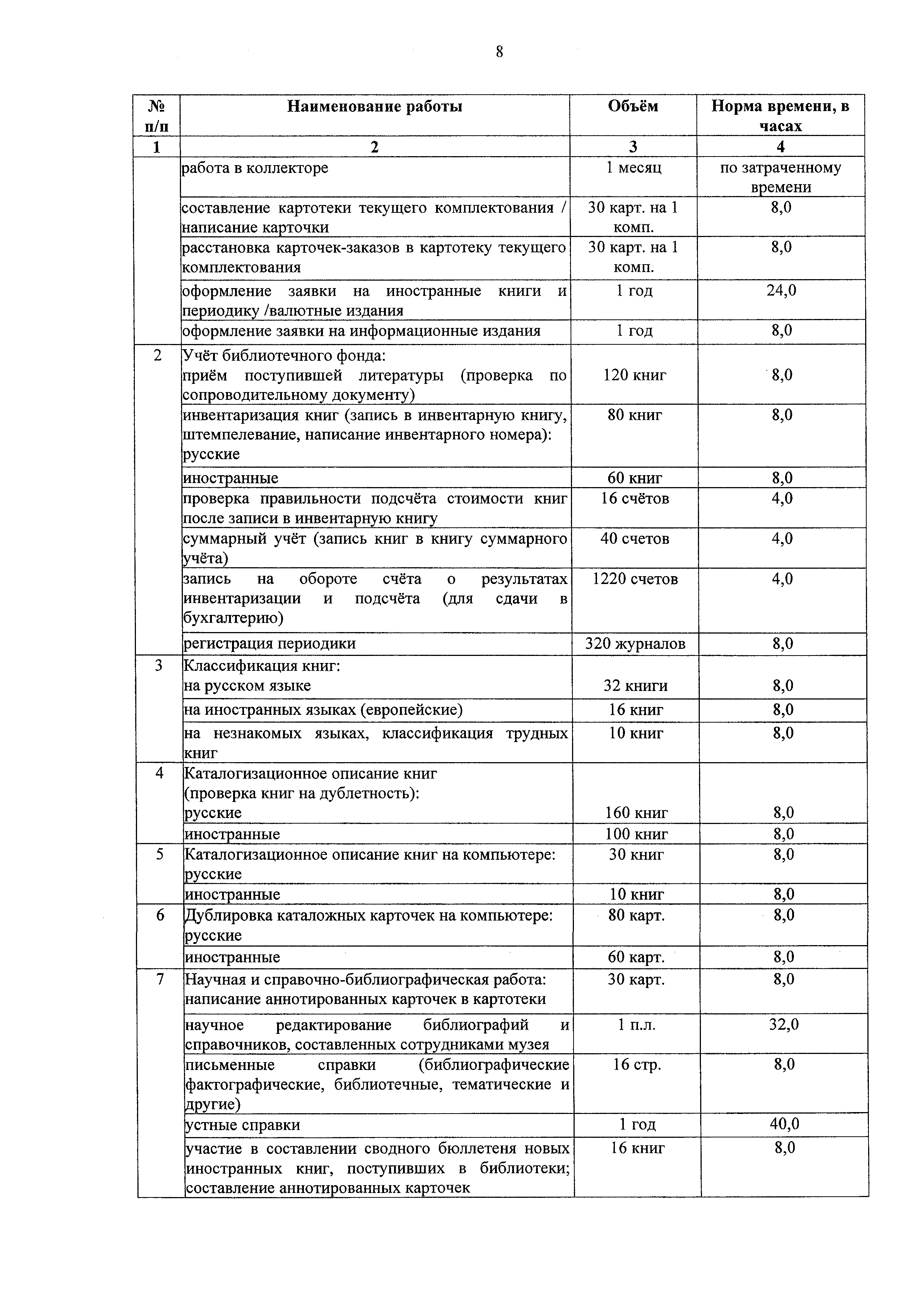 Приказ 2478