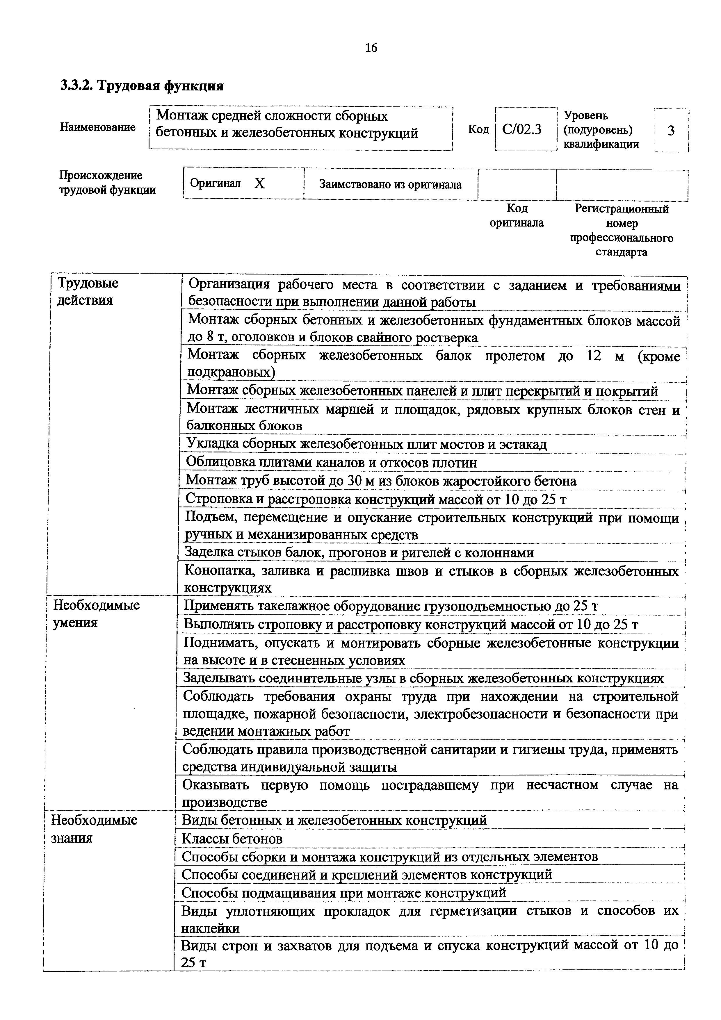 Приказ 185н