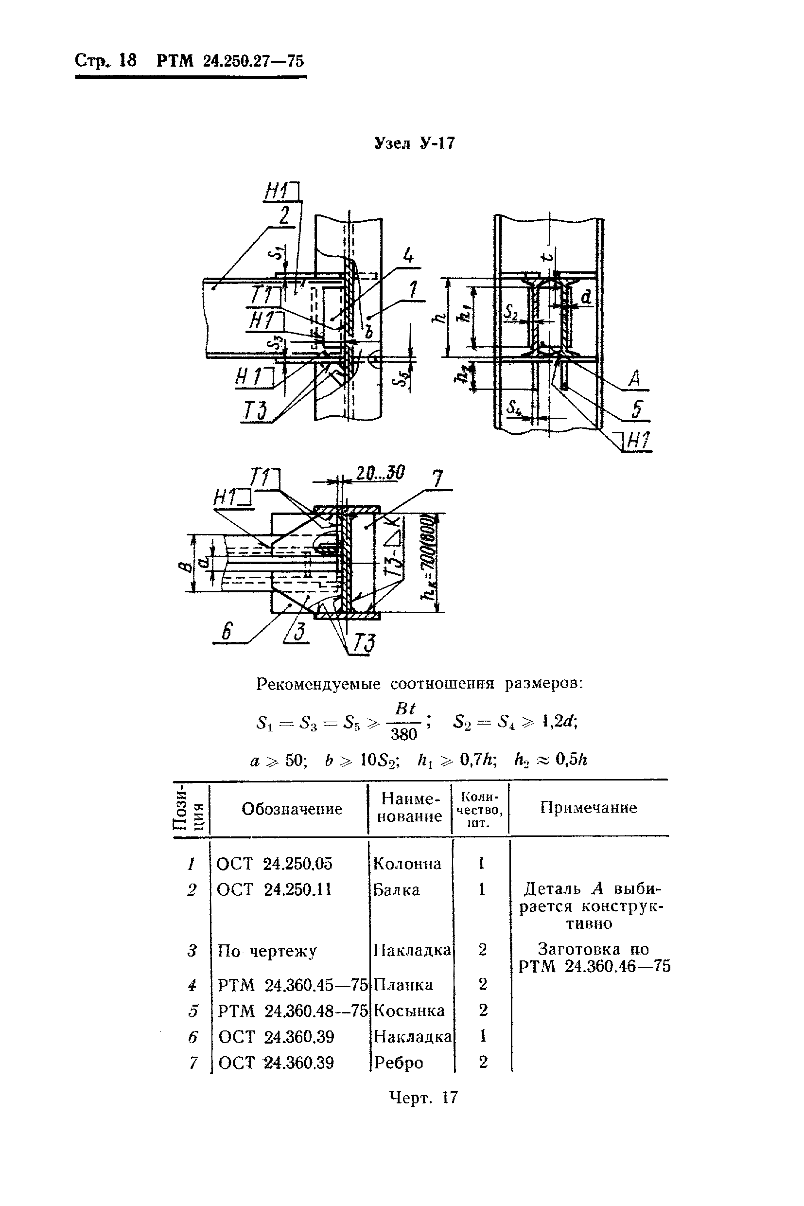 РТМ 24.250.27-75