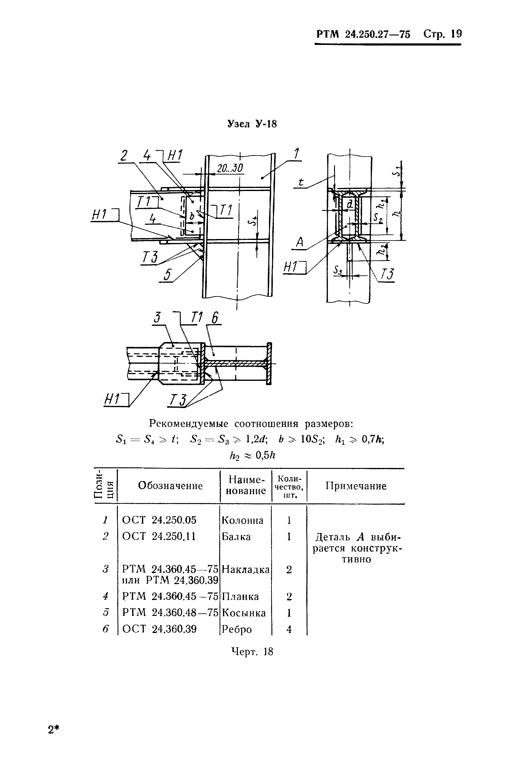 РТМ 24.250.27-75