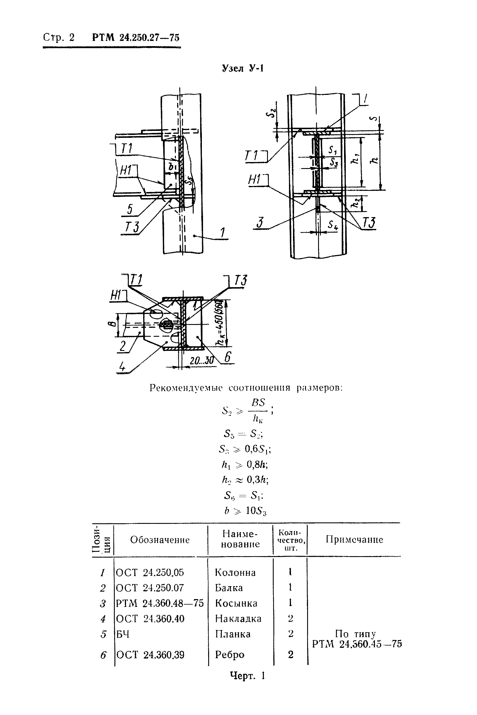 РТМ 24.250.27-75