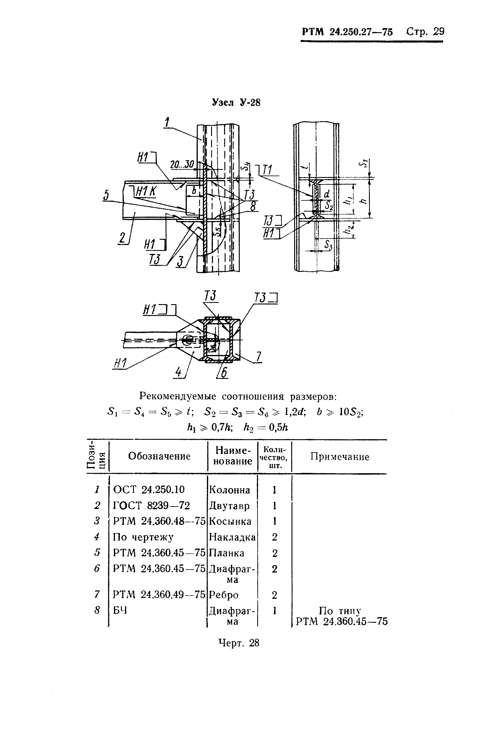 РТМ 24.250.27-75