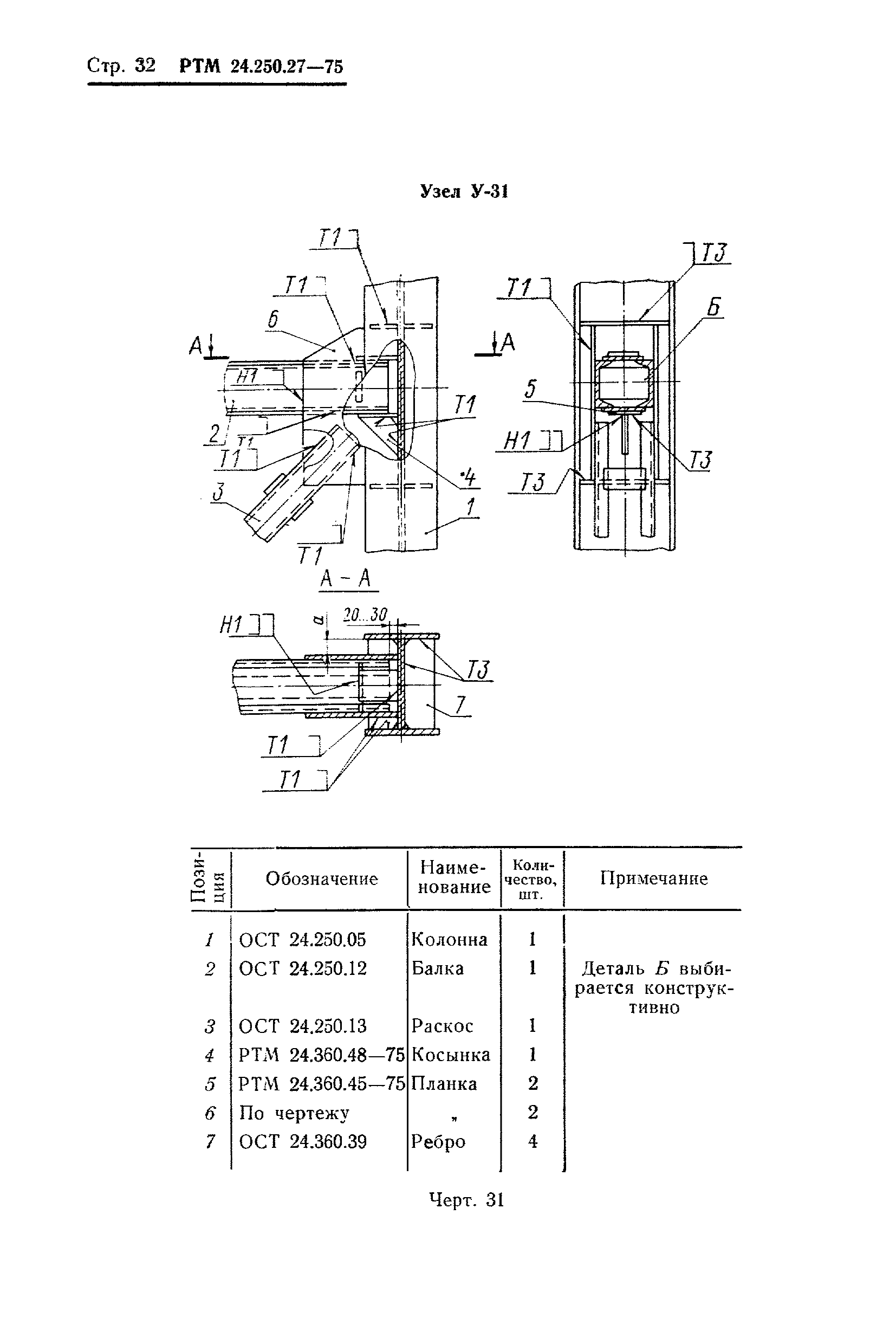 РТМ 24.250.27-75