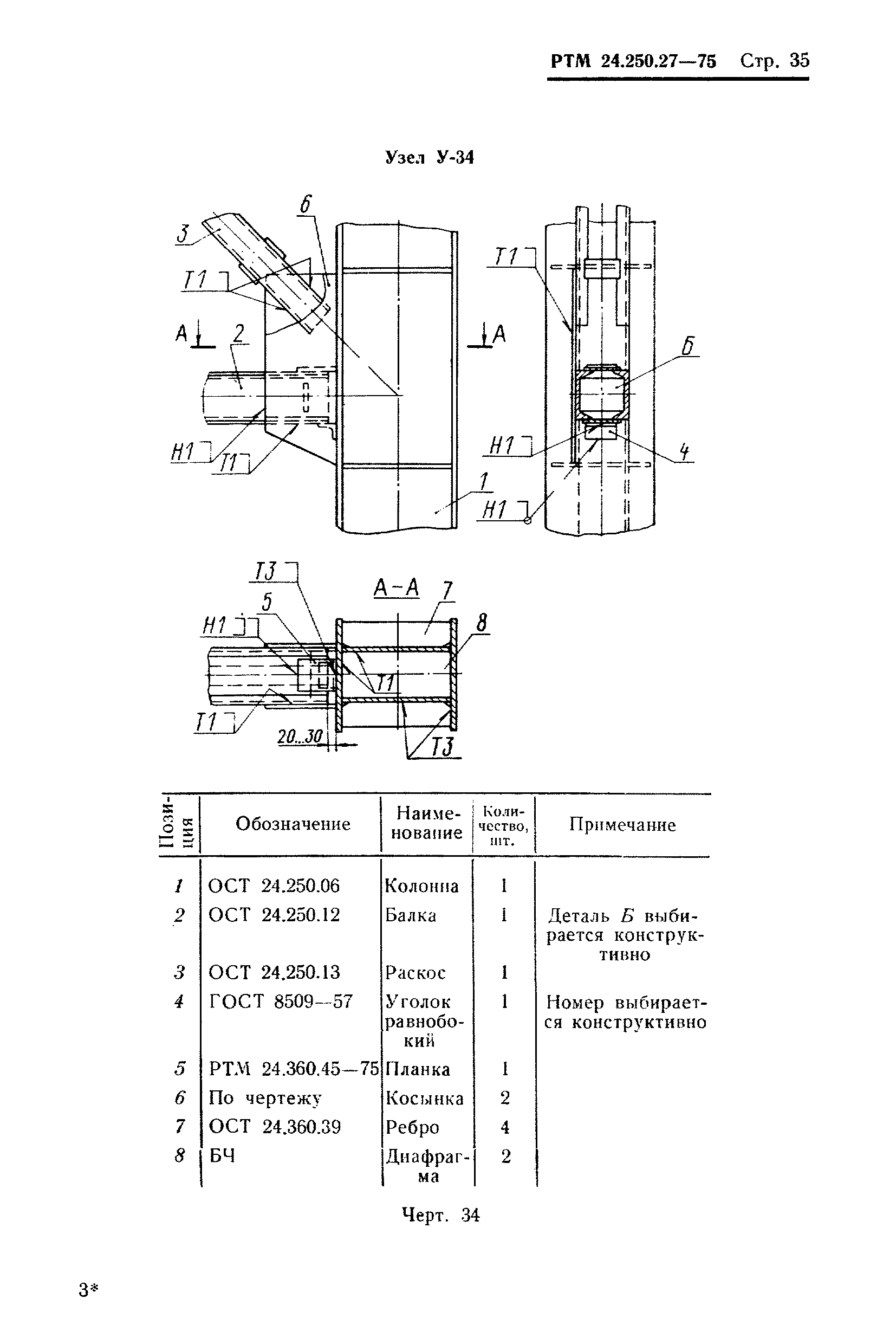 РТМ 24.250.27-75