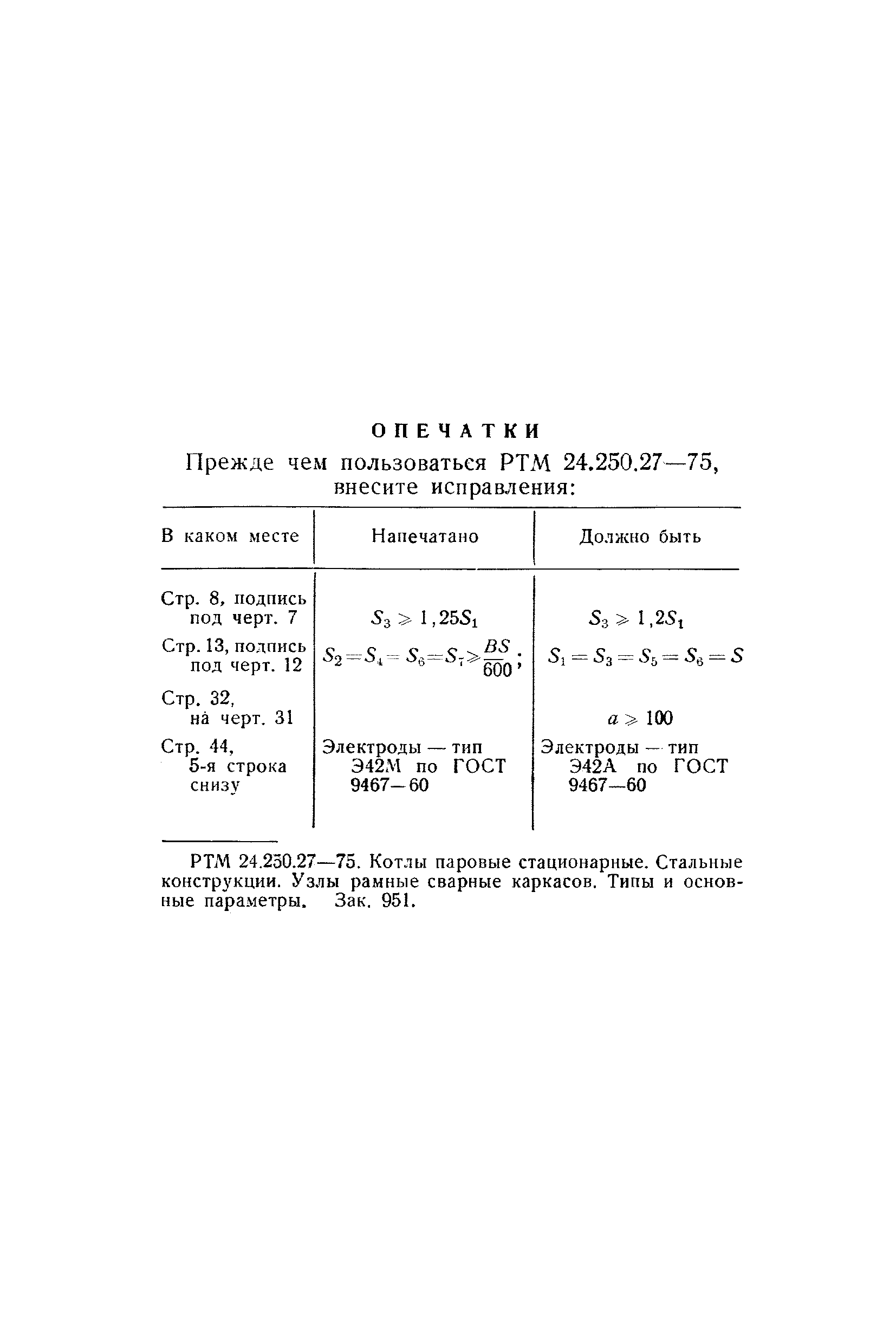 РТМ 24.250.27-75