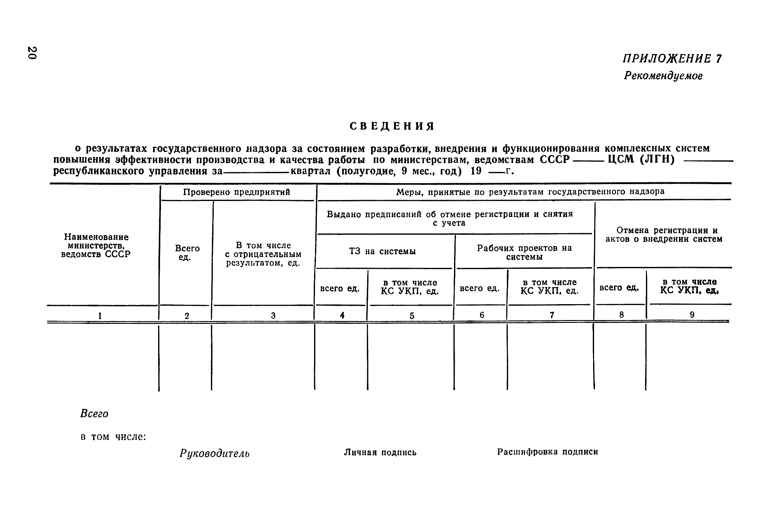 РД 50-103-83