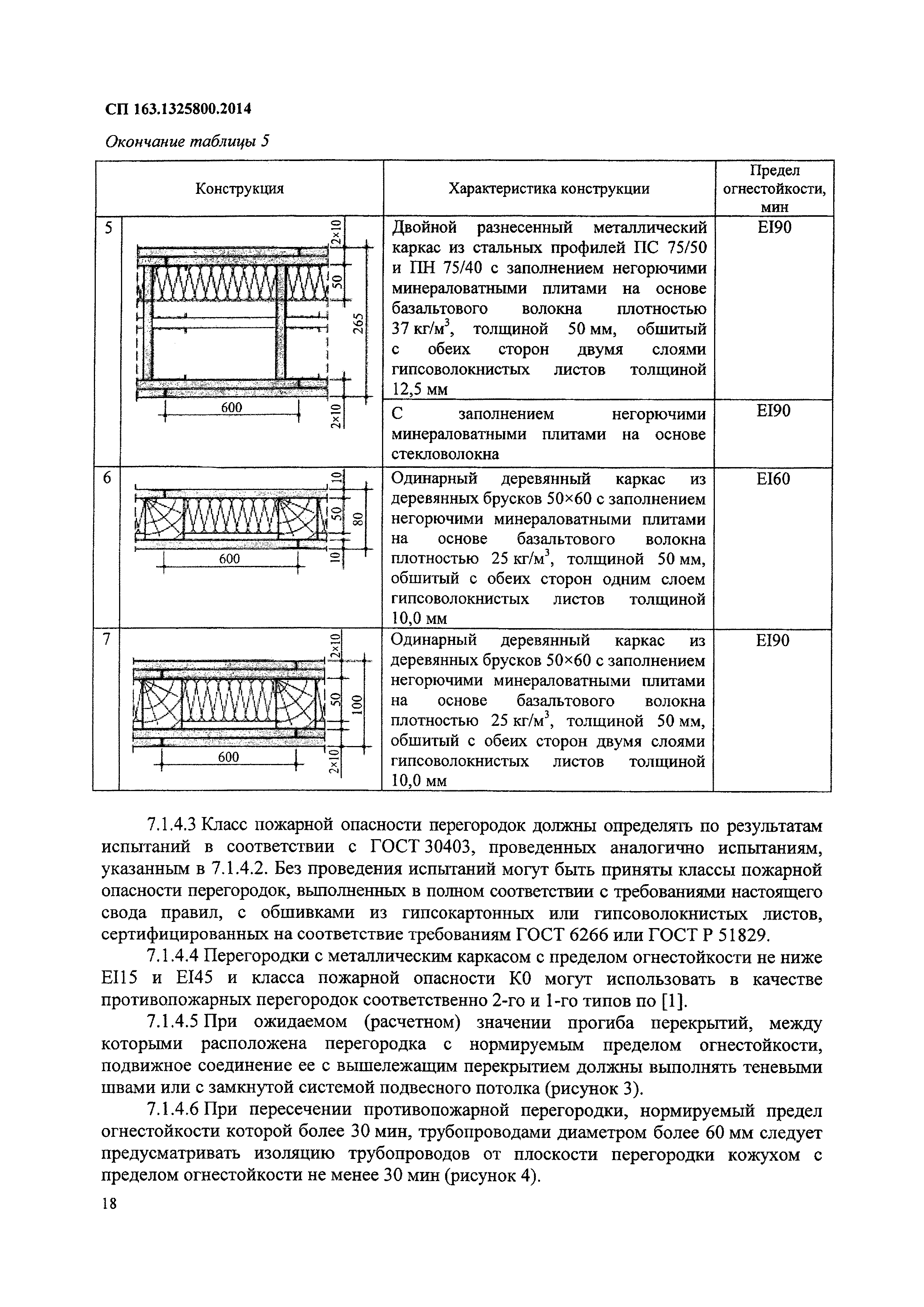 СП 163.1325800.2014