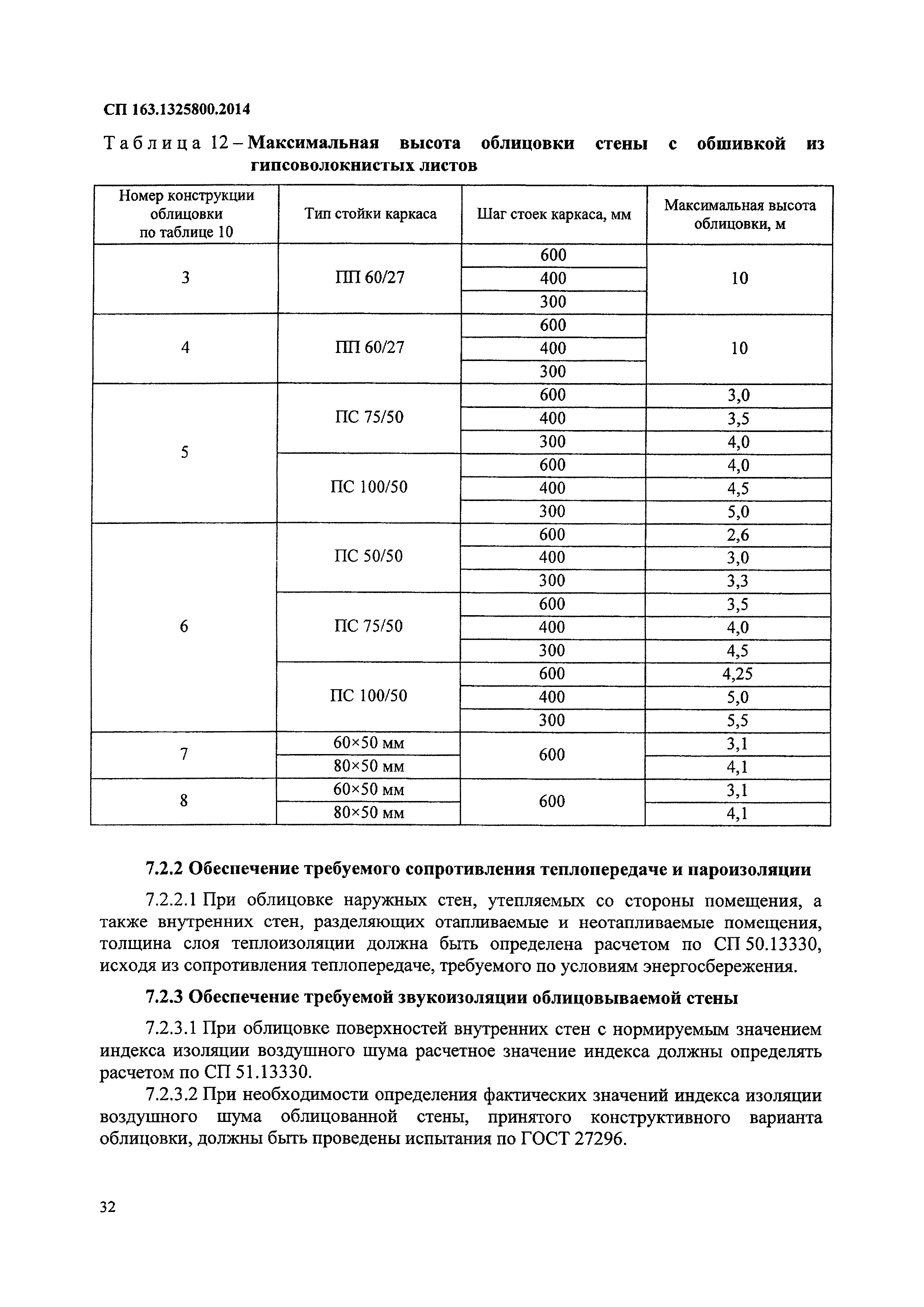 СП 163.1325800.2014