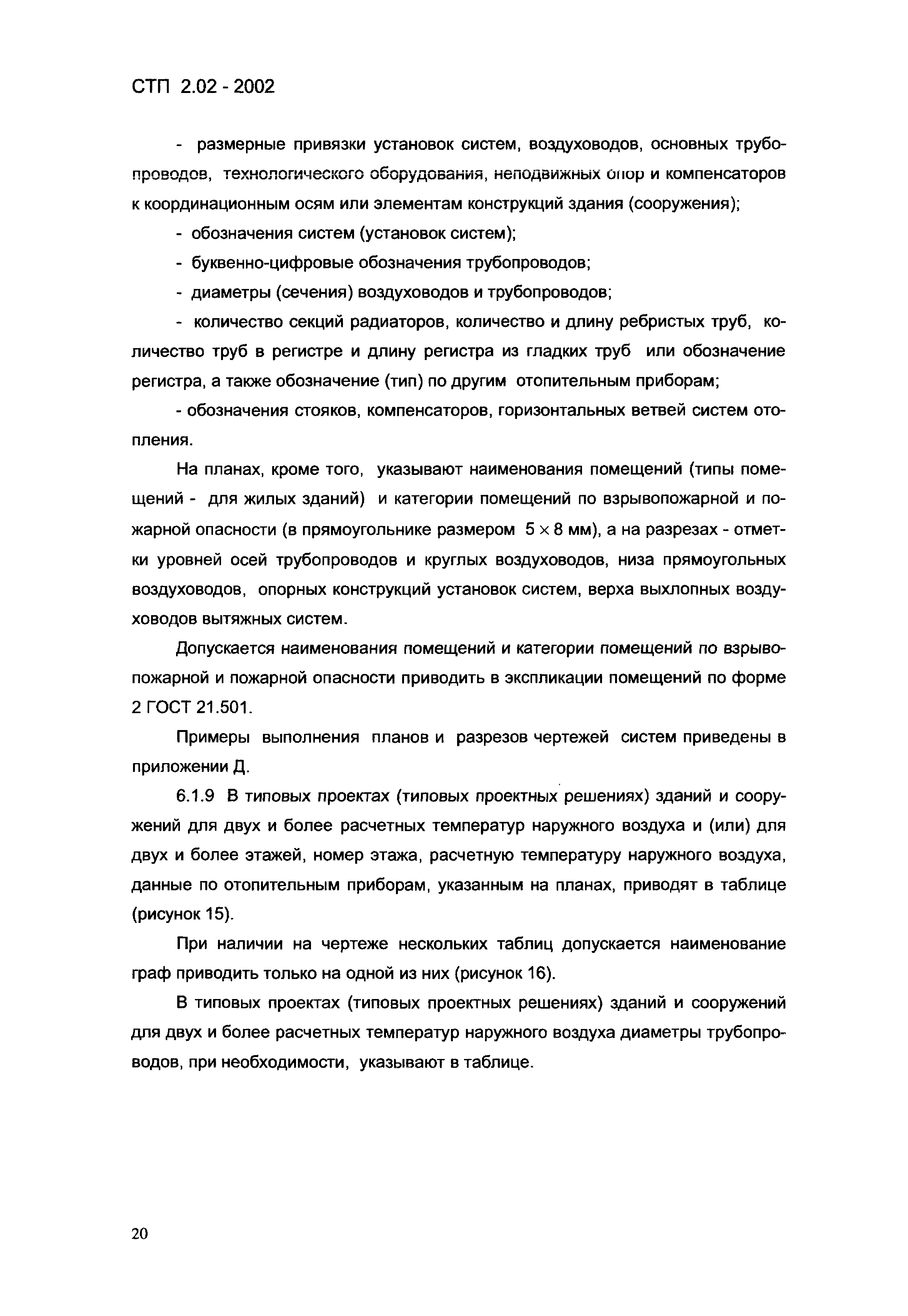 СТП 2.02-2002
