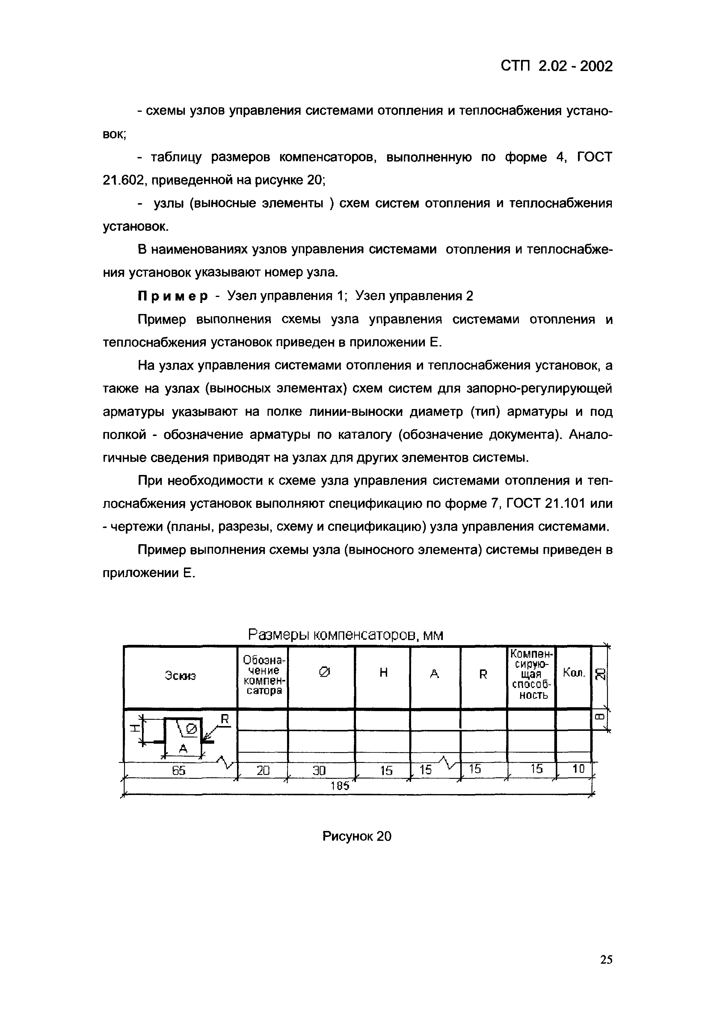 СТП 2.02-2002