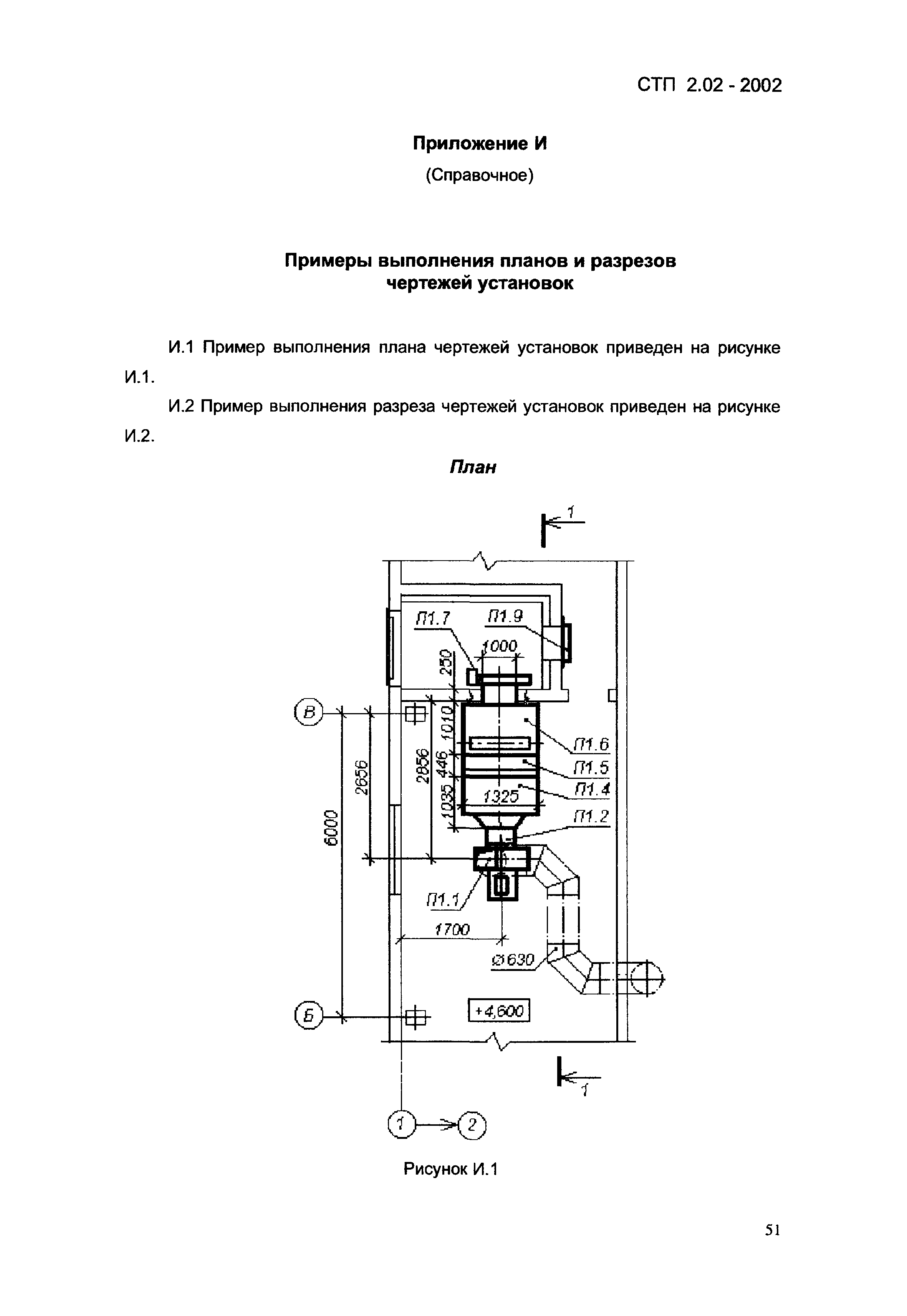 СТП 2.02-2002