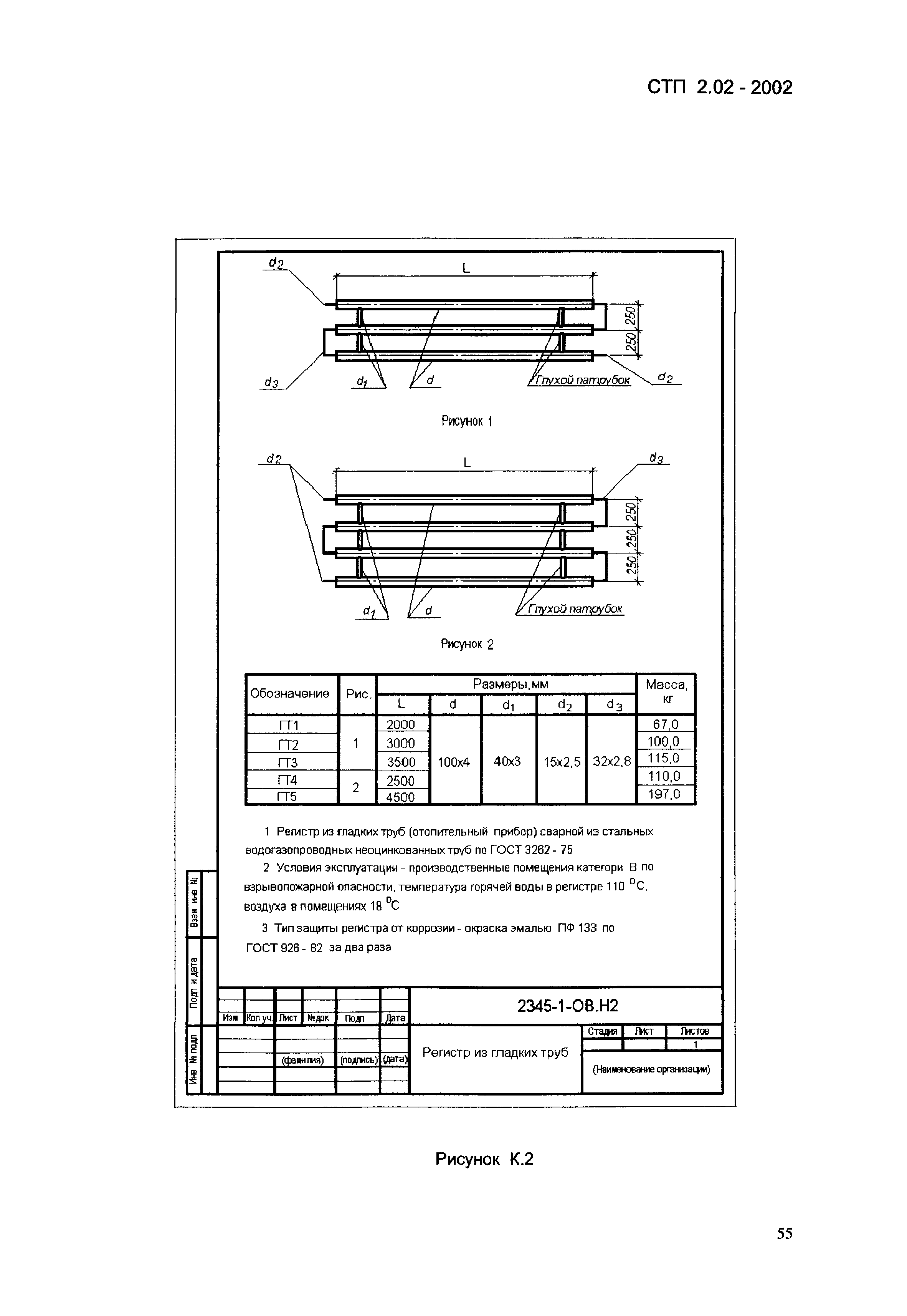 СТП 2.02-2002