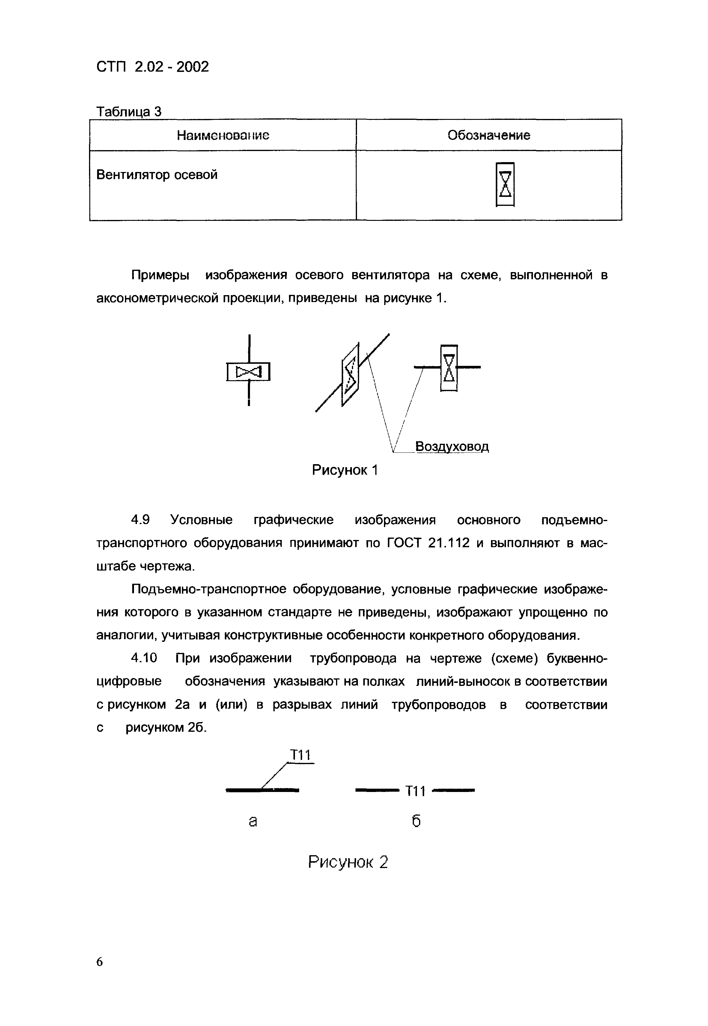 СТП 2.02-2002