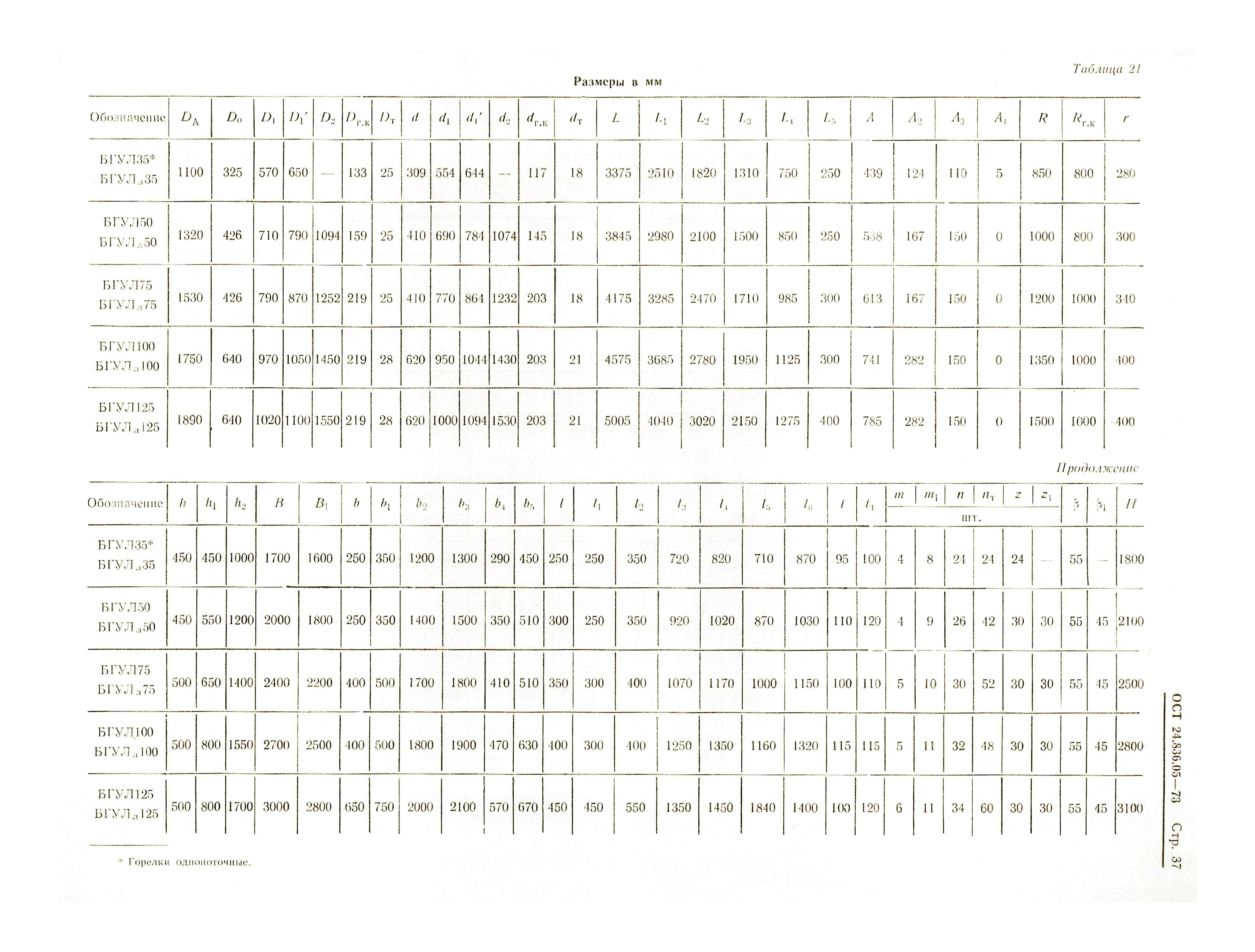 ОСТ 24.836.05-73