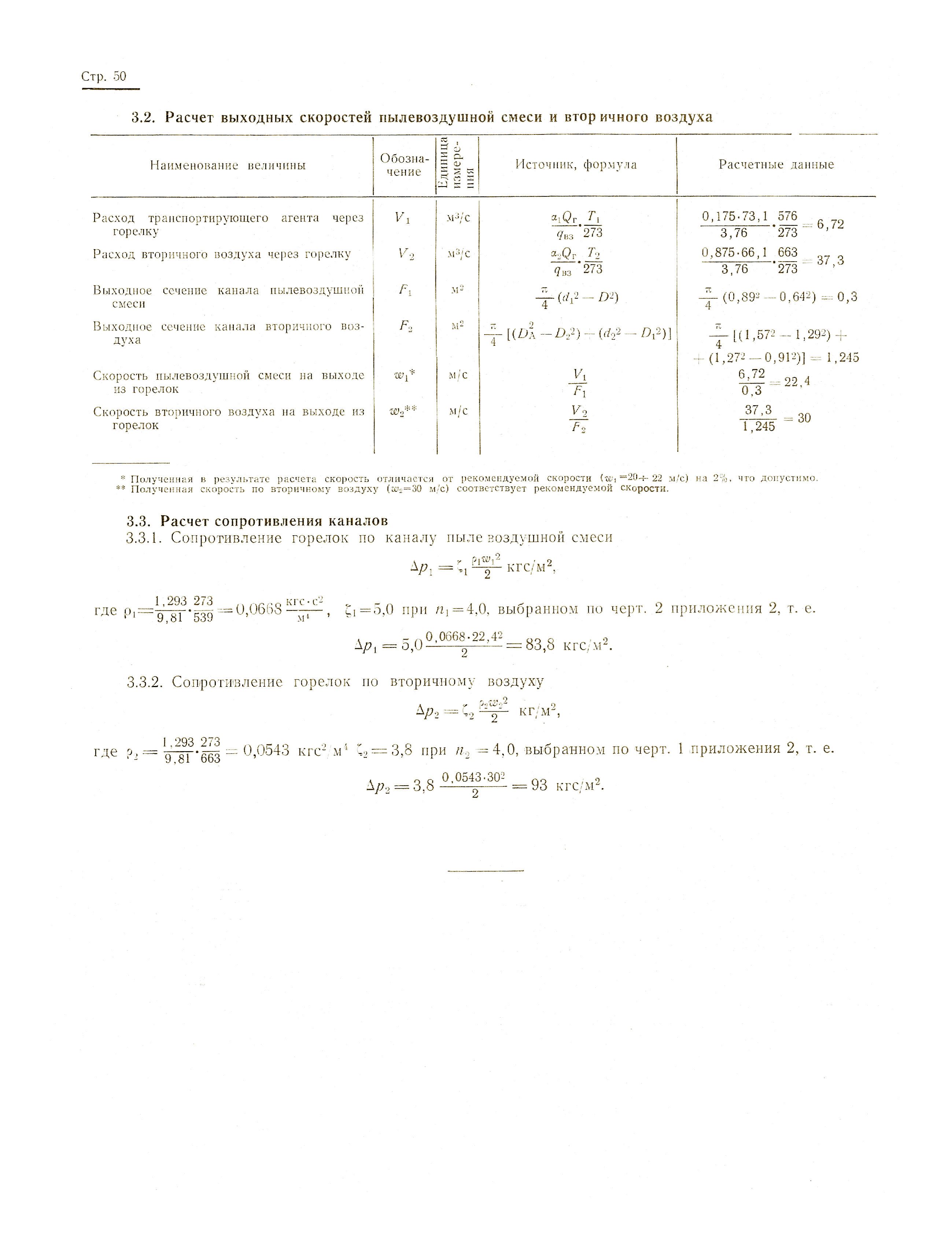 ОСТ 24.836.05-73