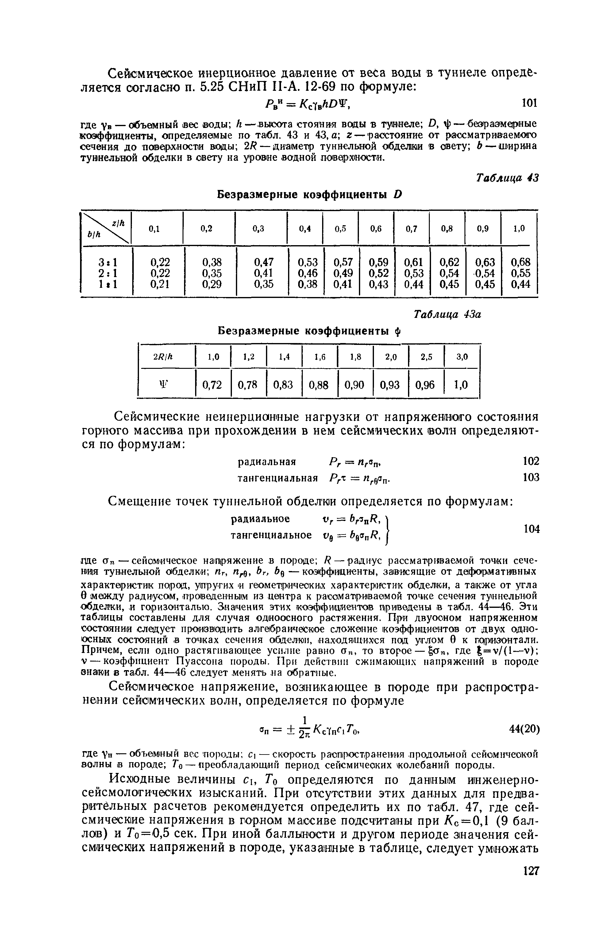 П 56-76/ВНИИГ