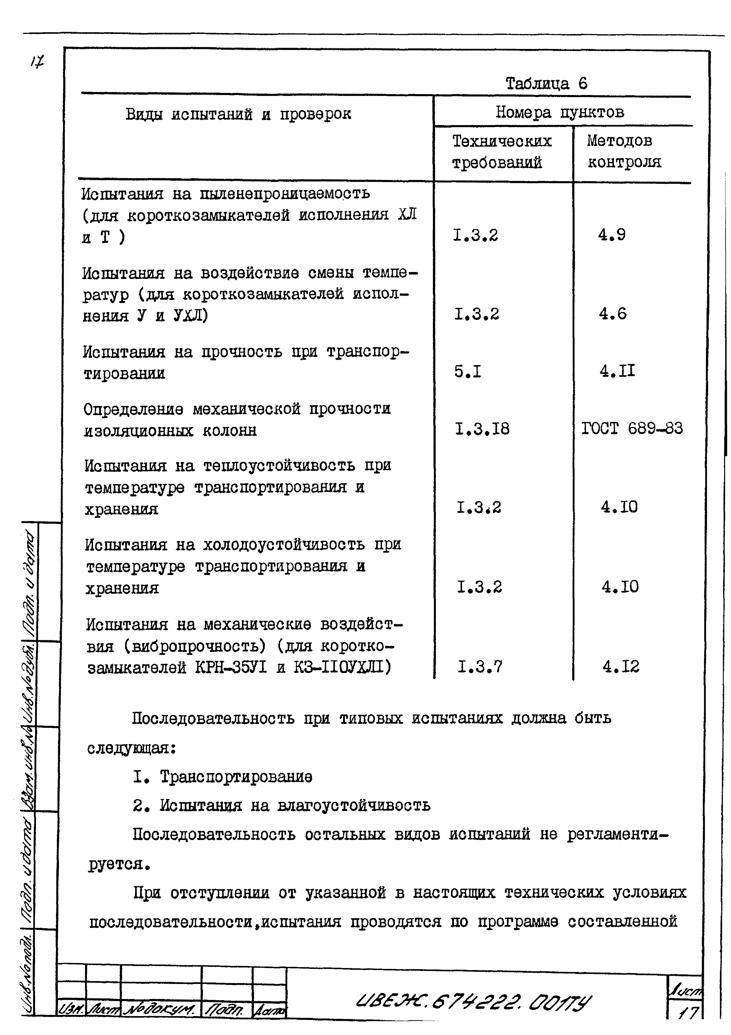 ТУ 16-674.073-86