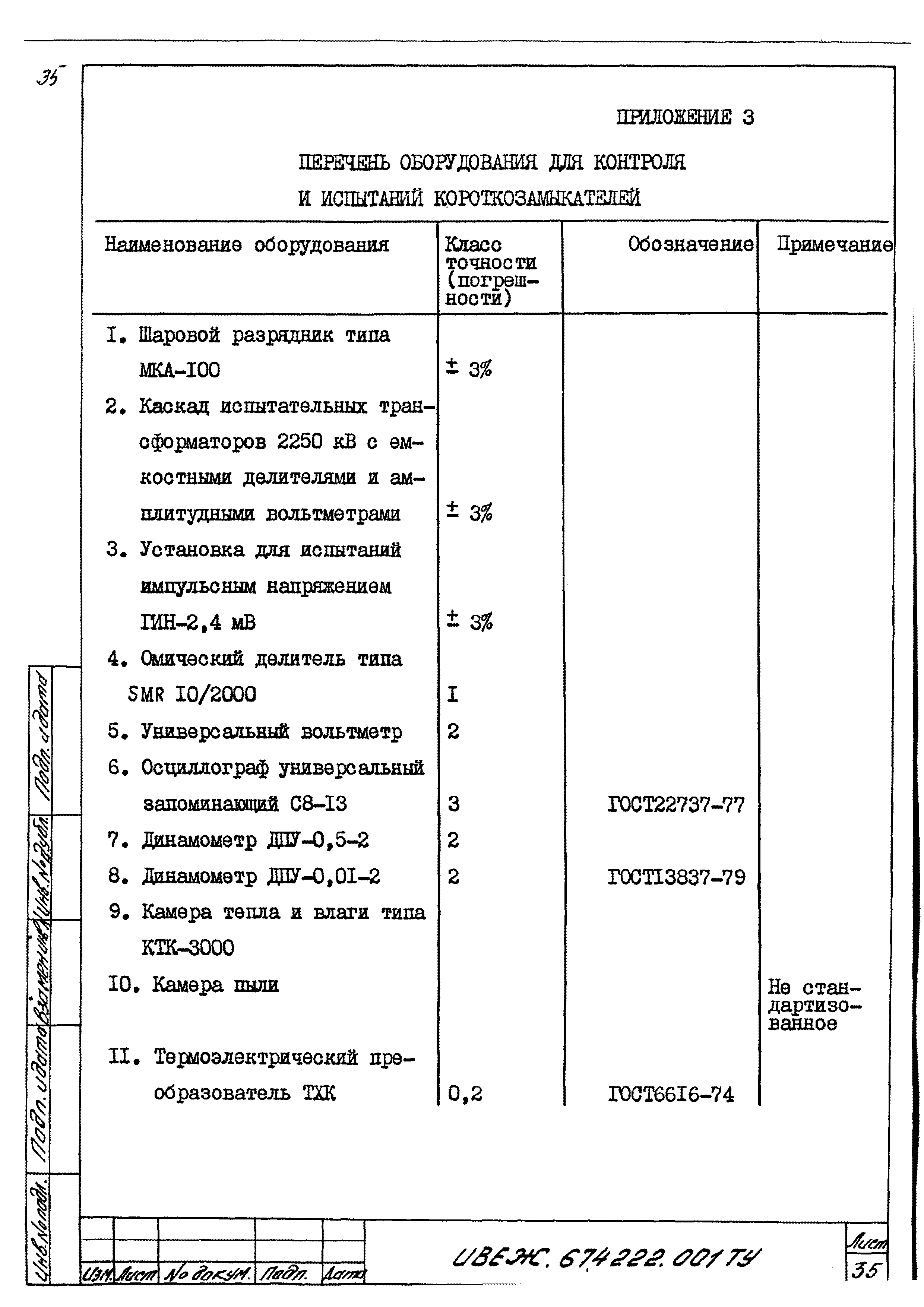 ТУ 16-674.073-86