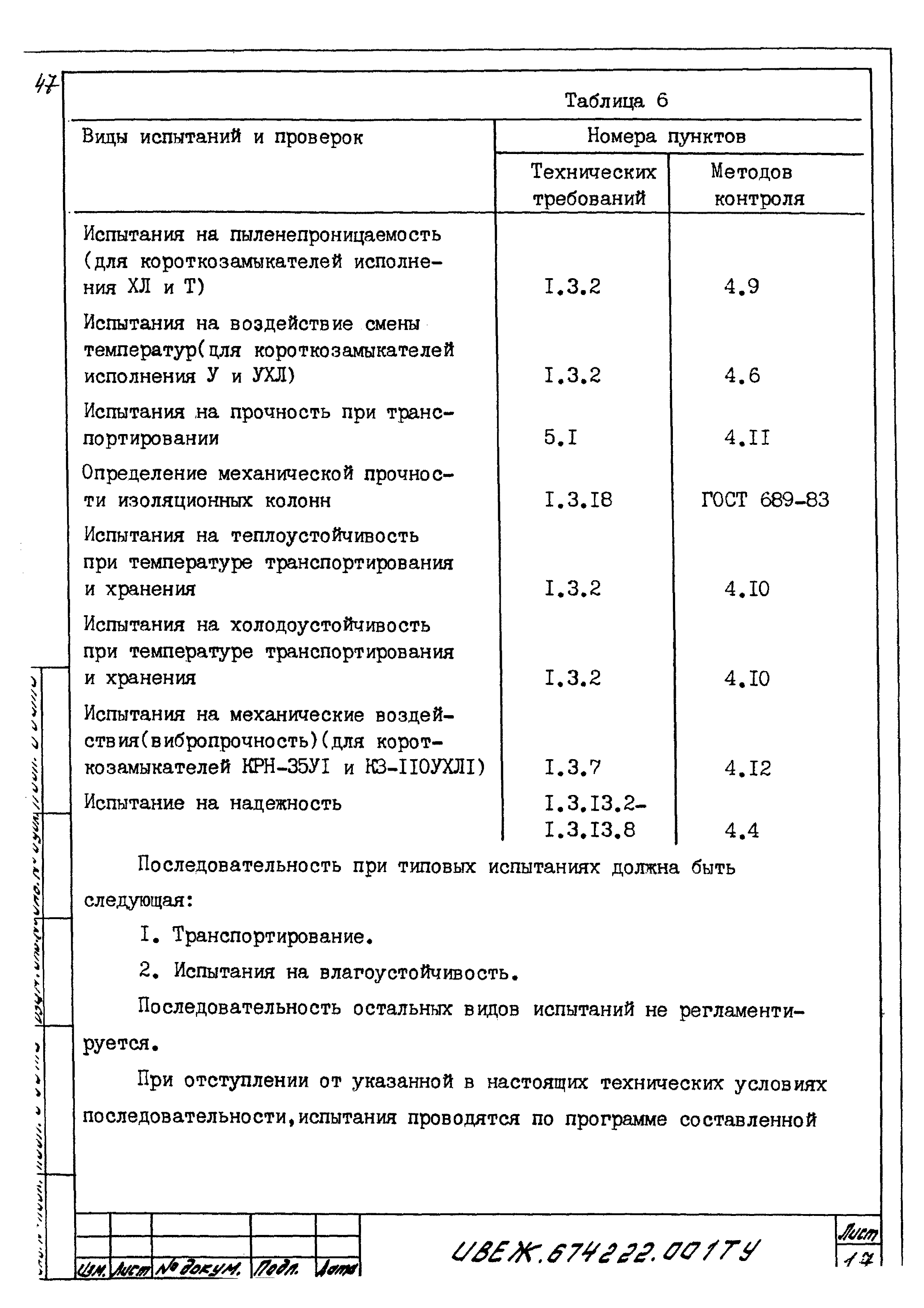 ТУ 16-674.073-86