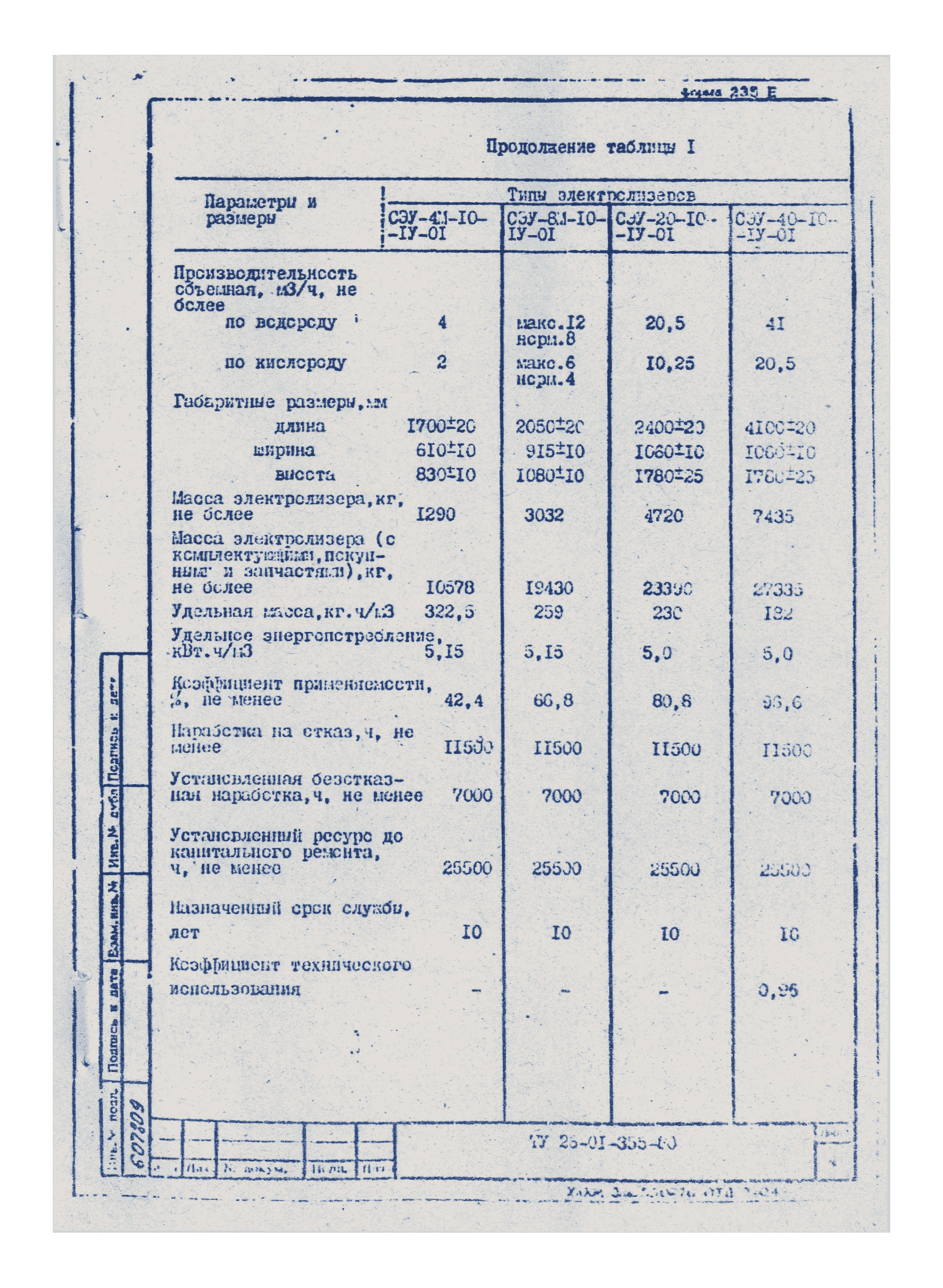 ТУ 26-01-355-80