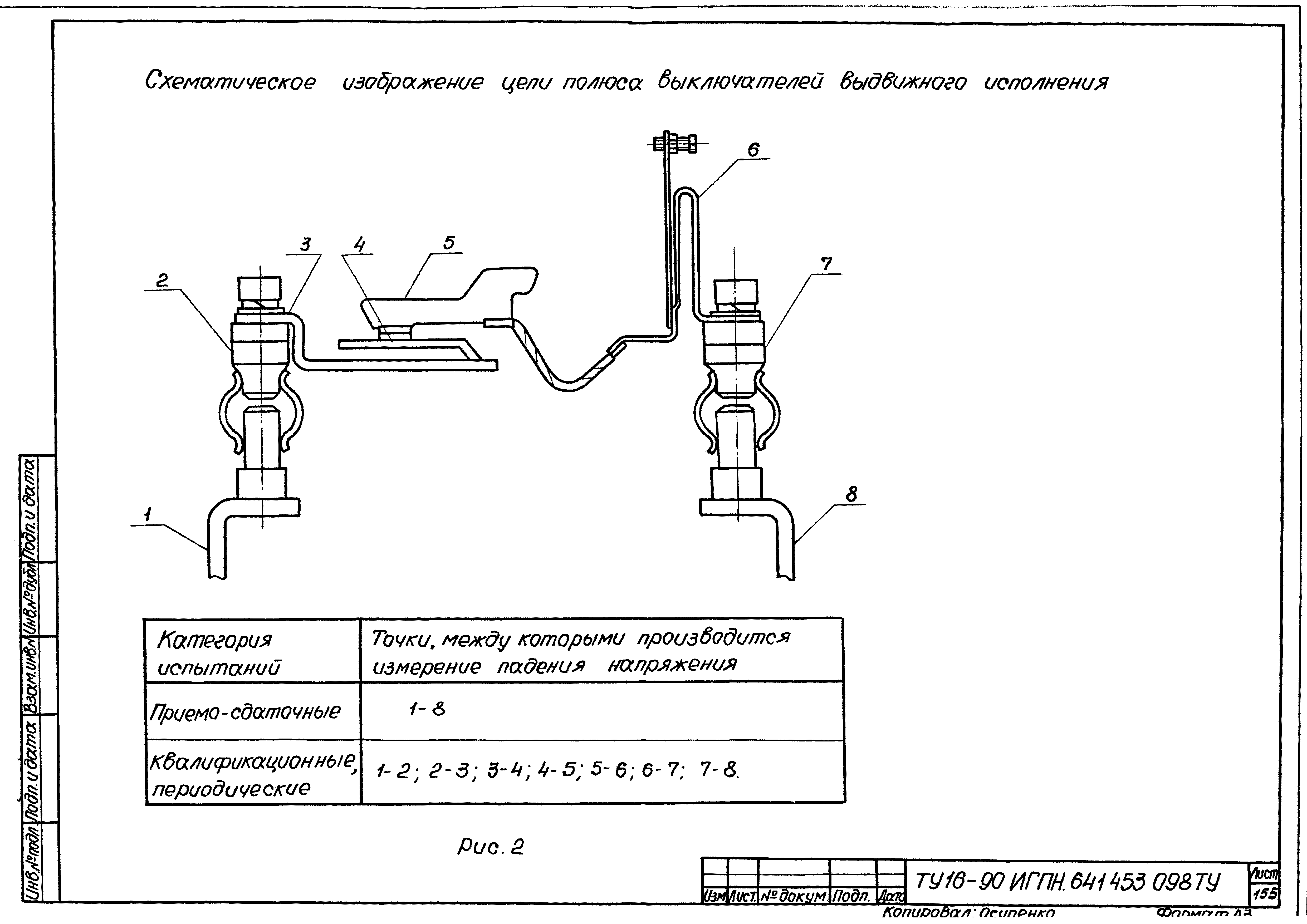 ТУ 16-90