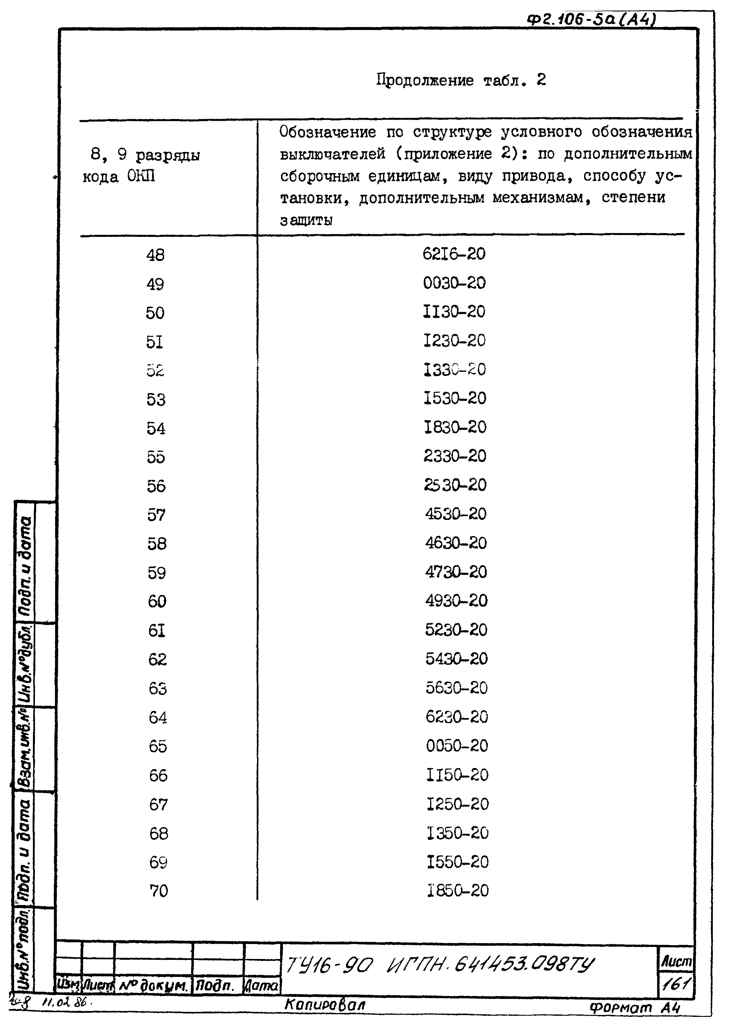 ТУ 16-90