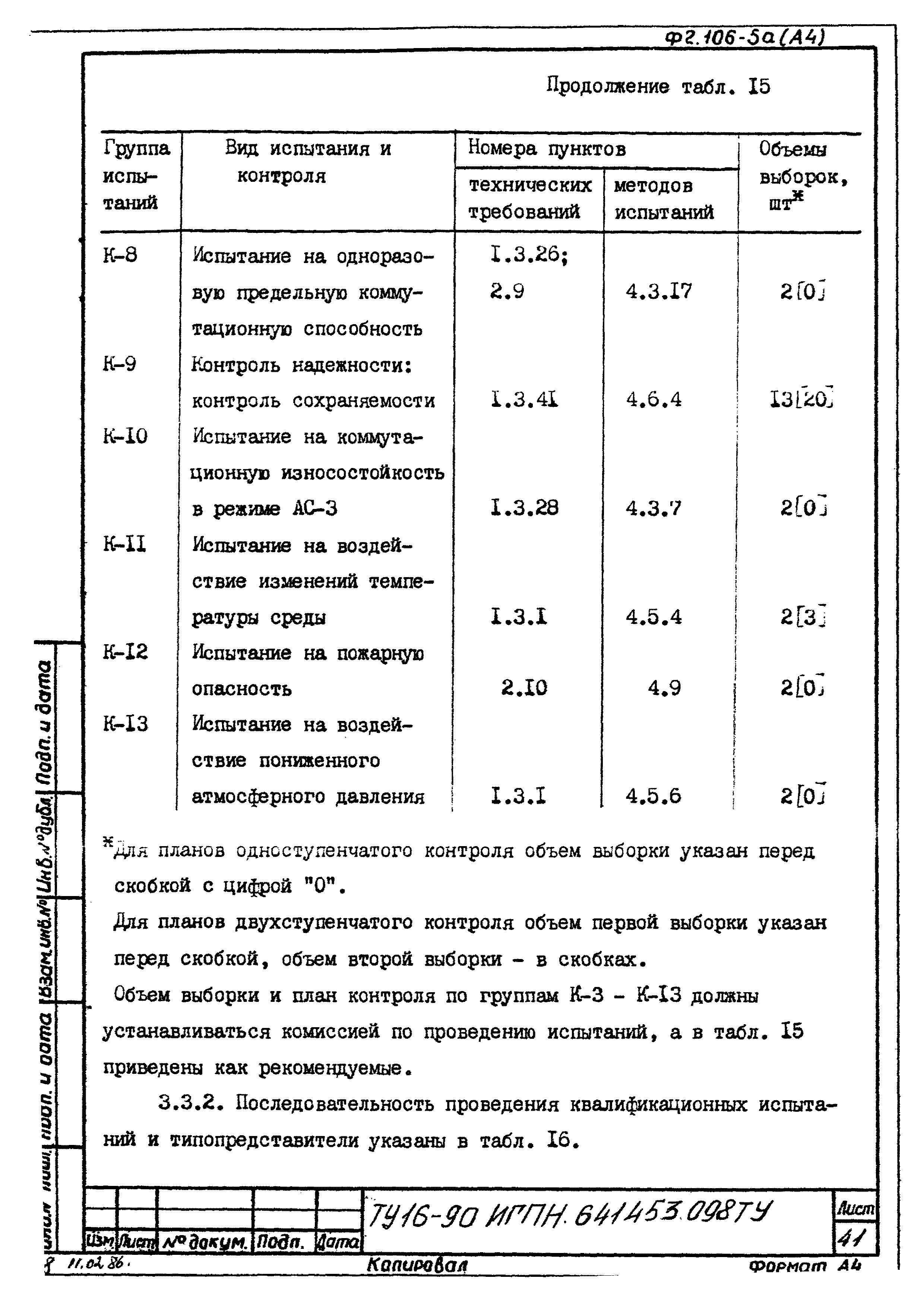 ТУ 16-90