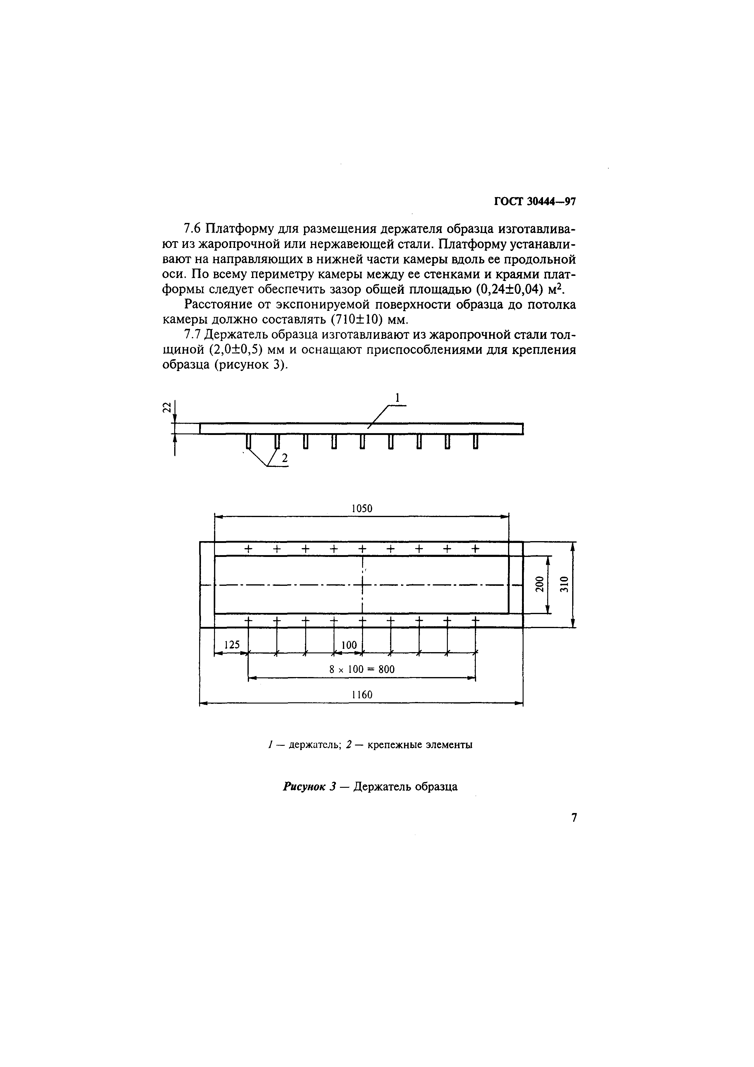 ГОСТ 30444-97