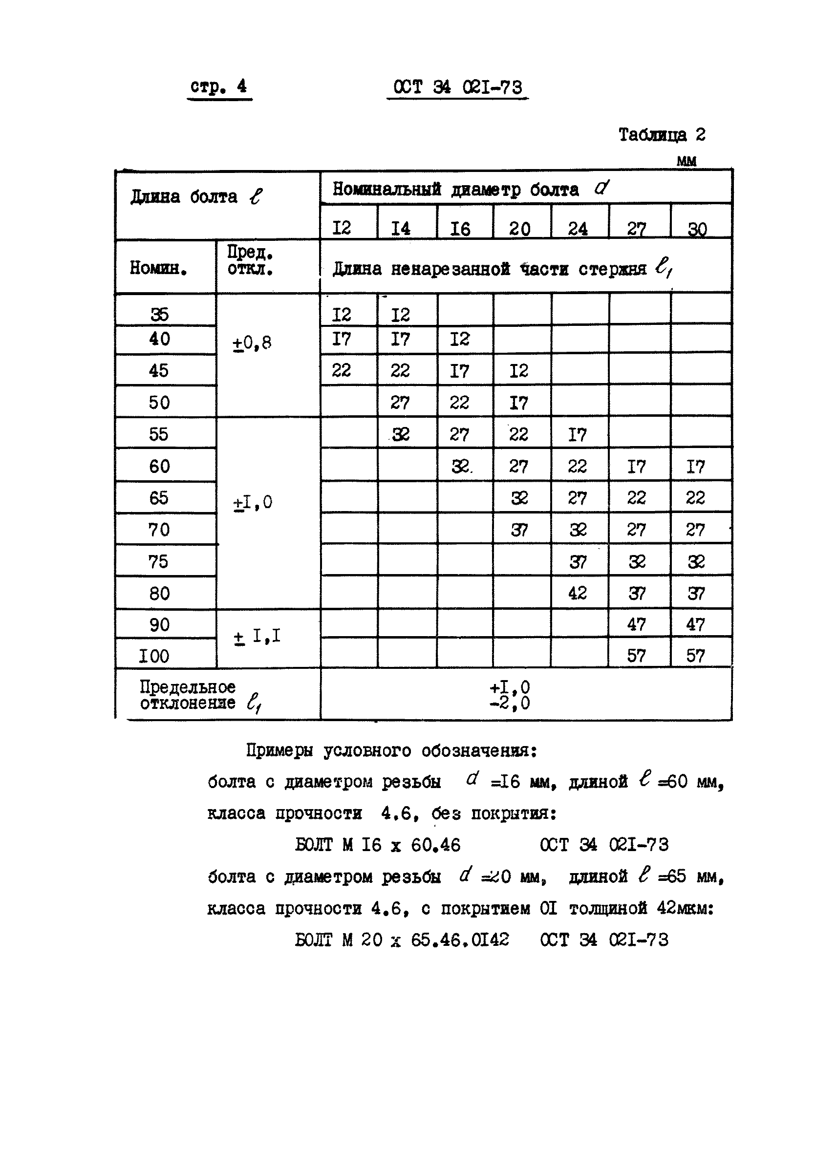 ОСТ 34 021-73