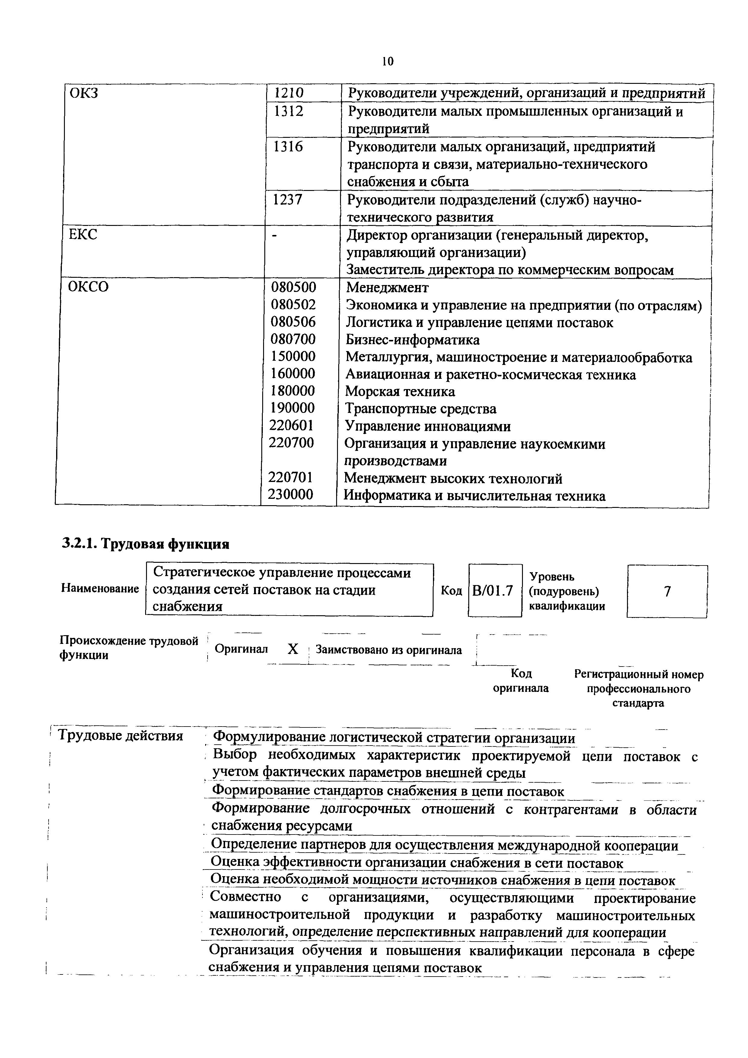 Приказ 1142н