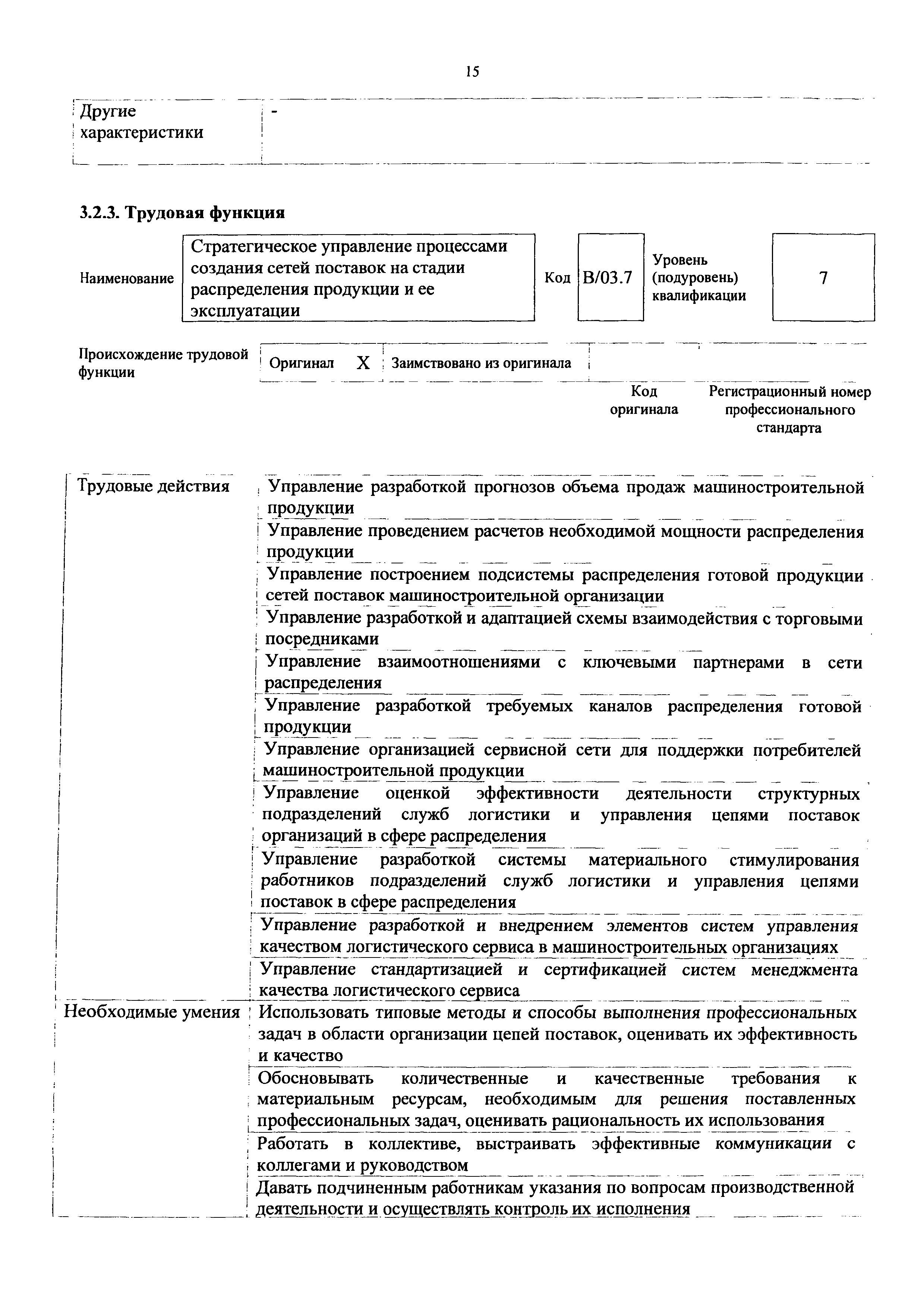 Приказ 1142н