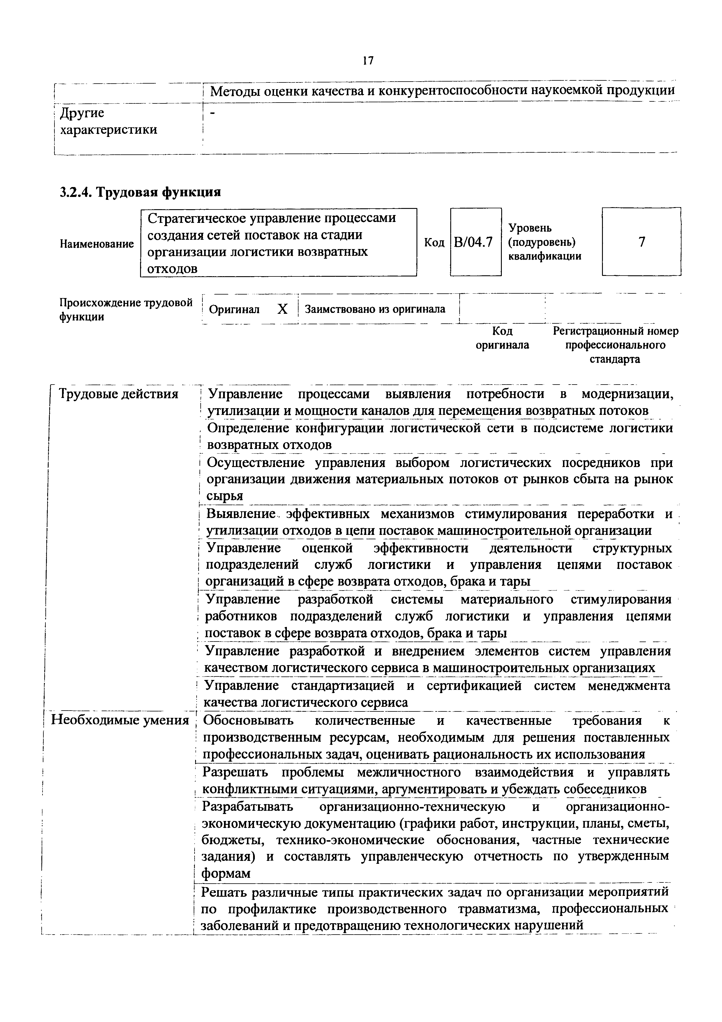 Приказ 1142н