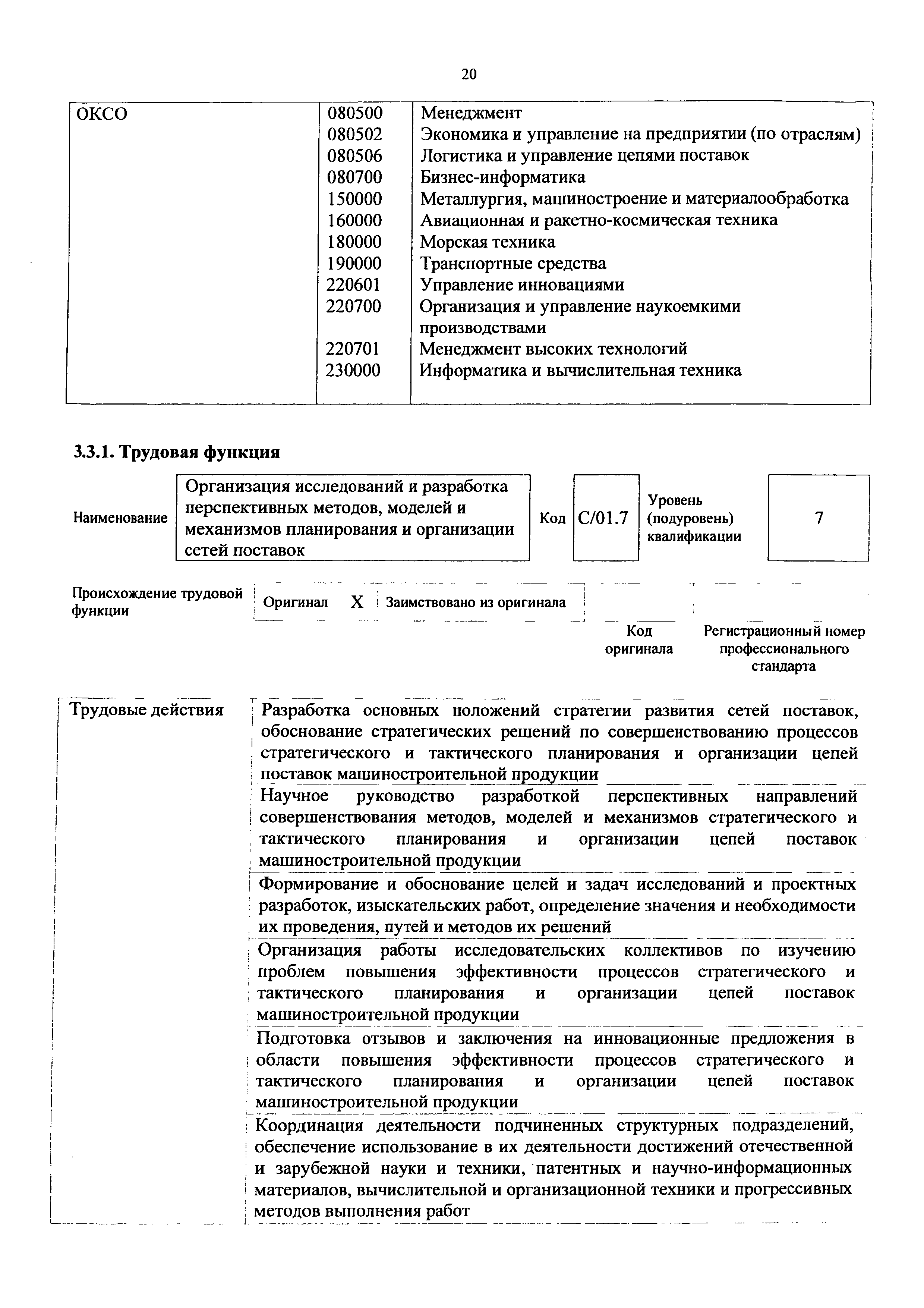 Приказ 1142н