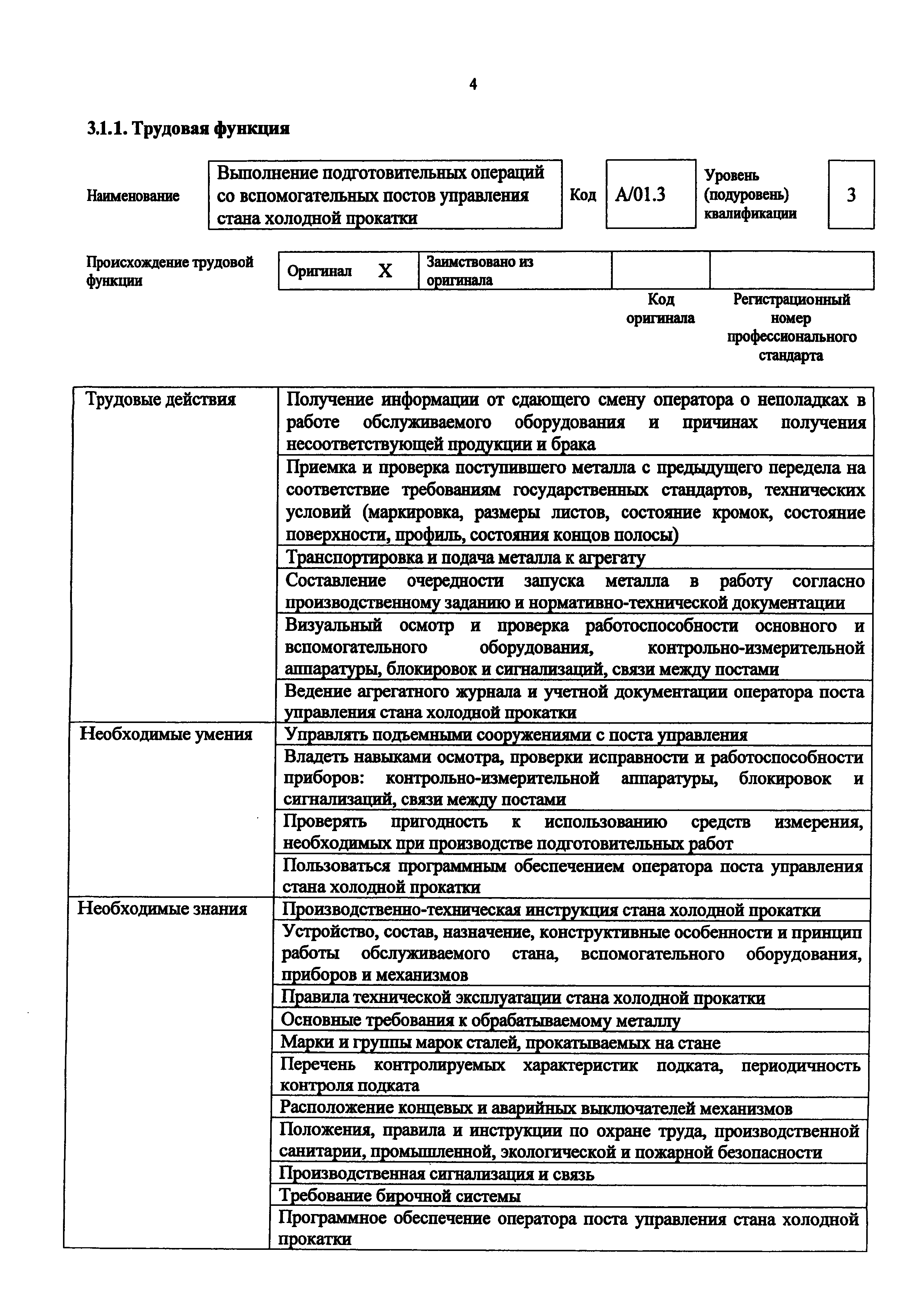 Приказ 1074н