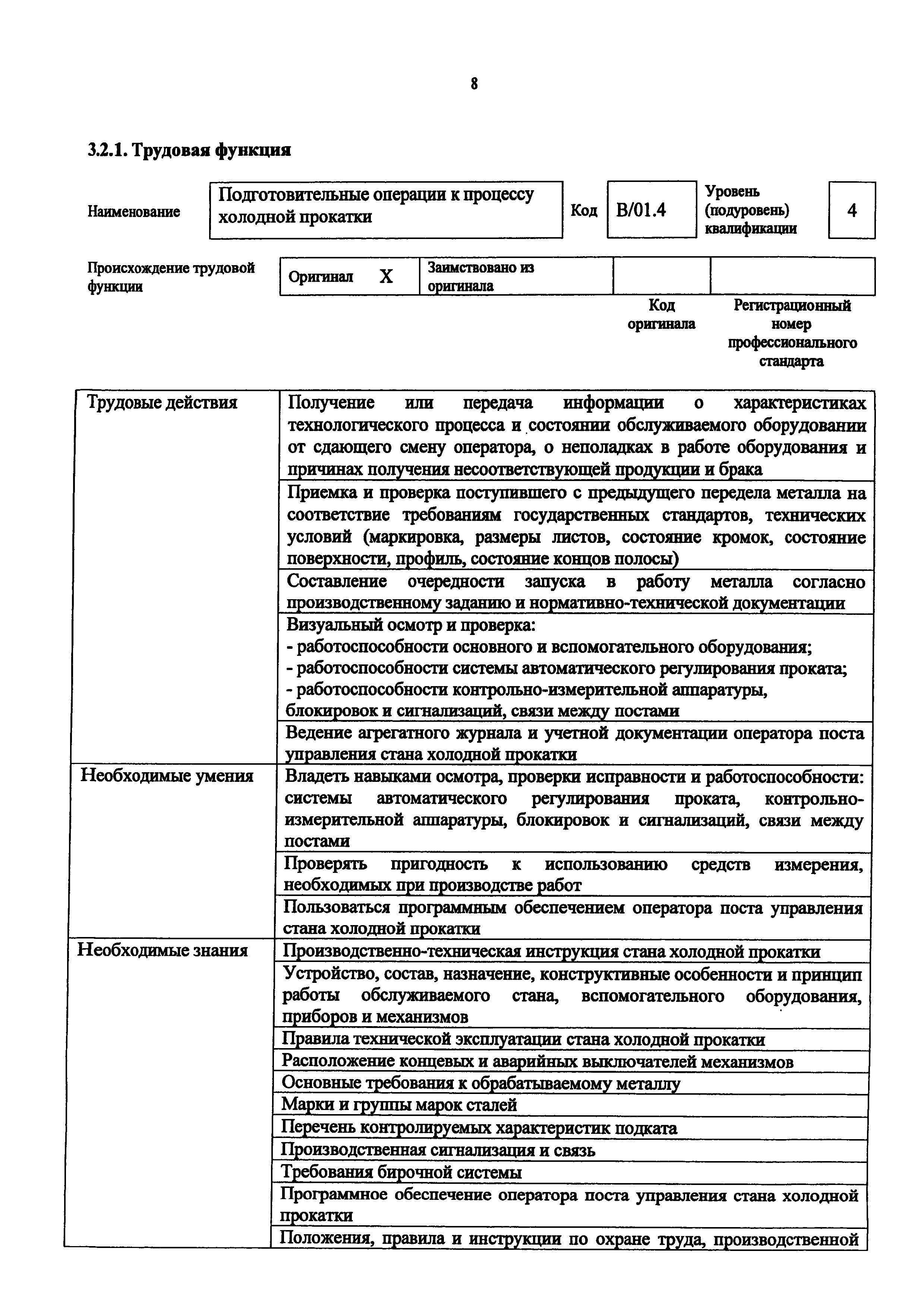 Приказ 1074н