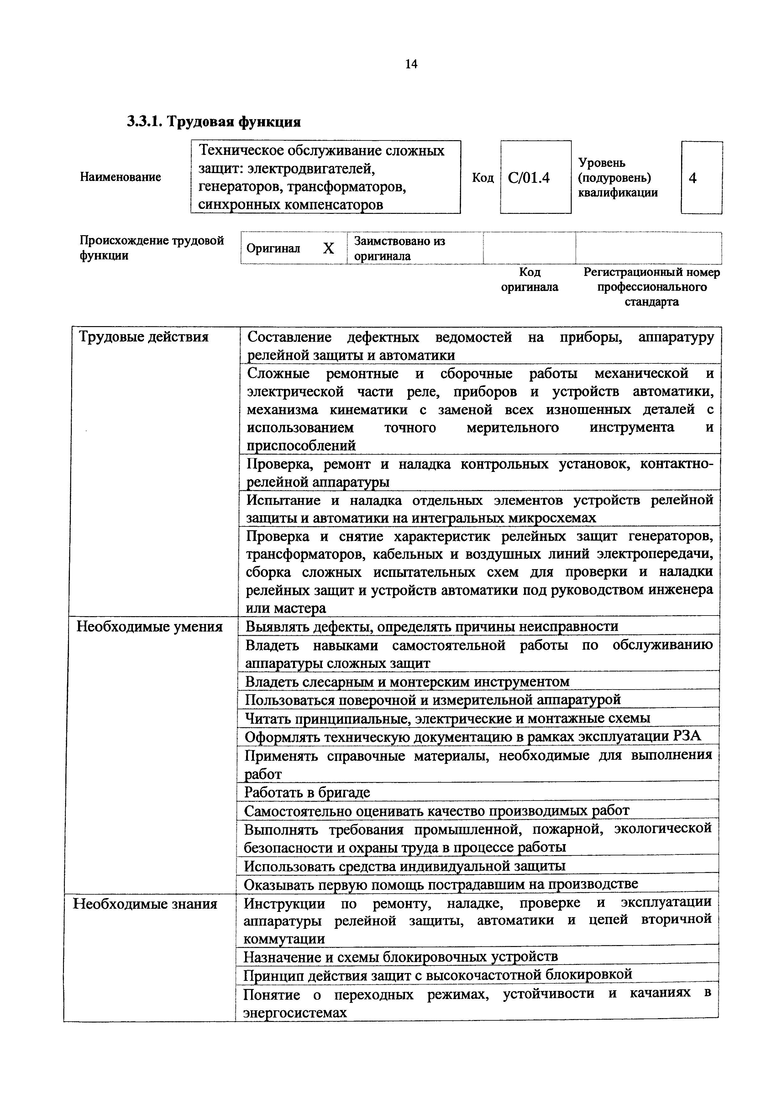 Приказ 1188н