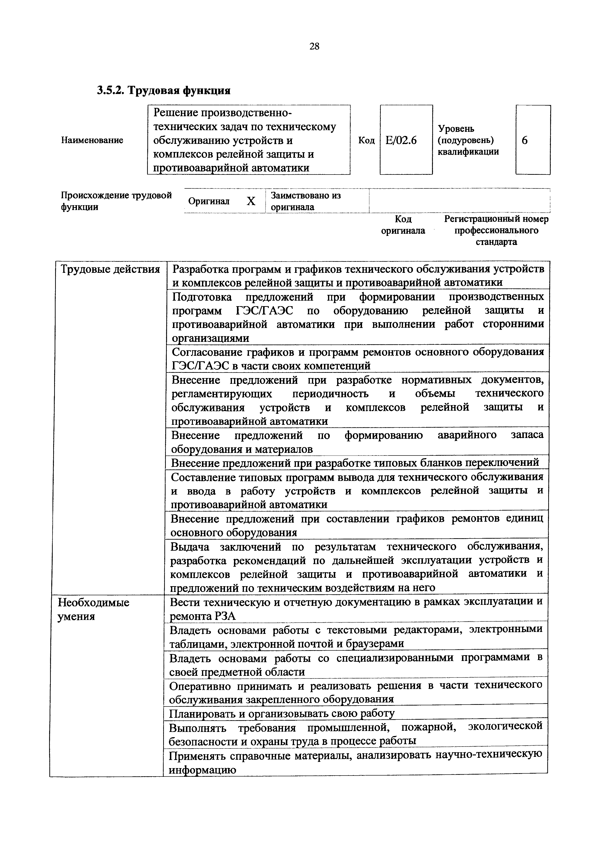 Приказ 1188н