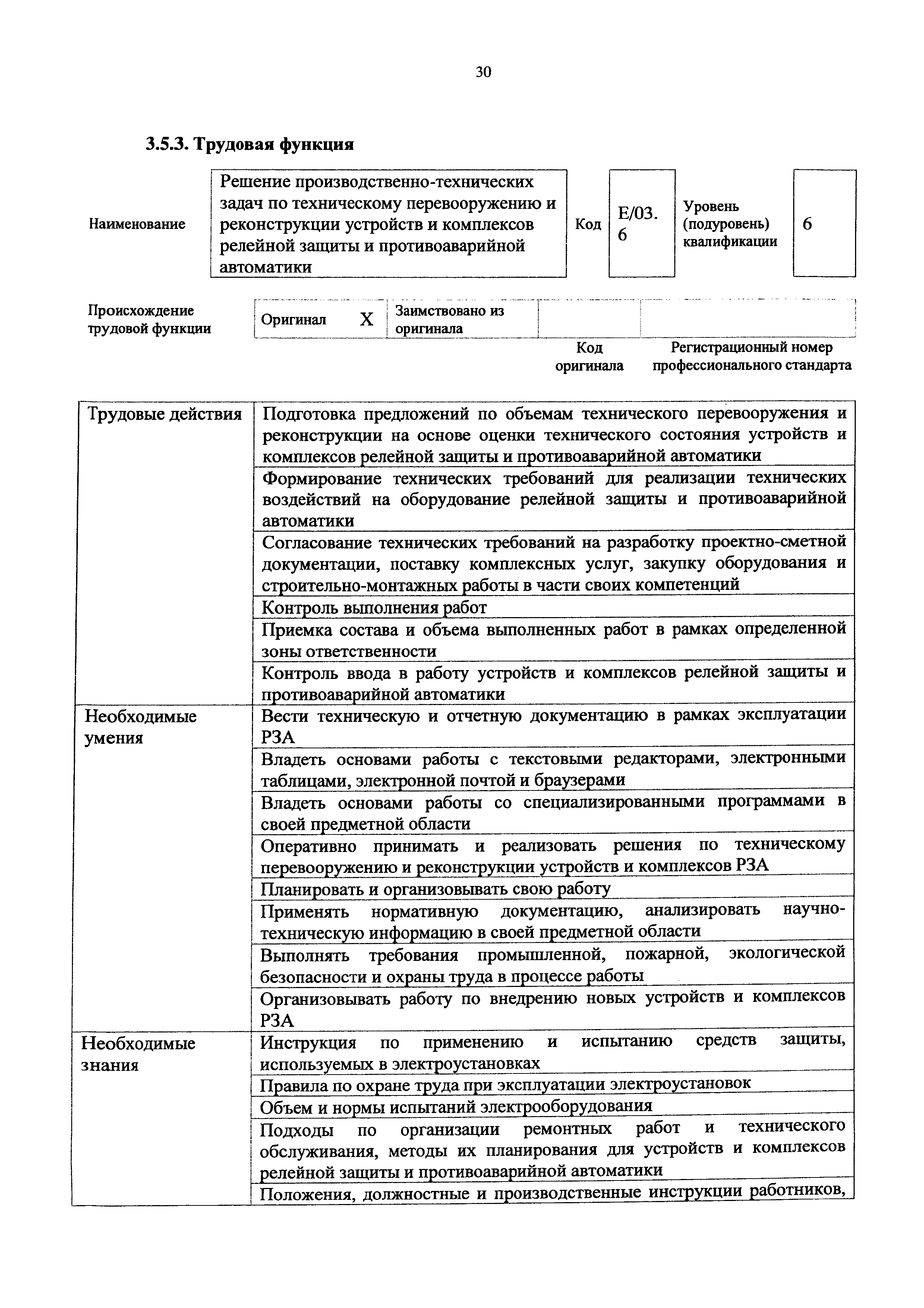 Приказ 1188н