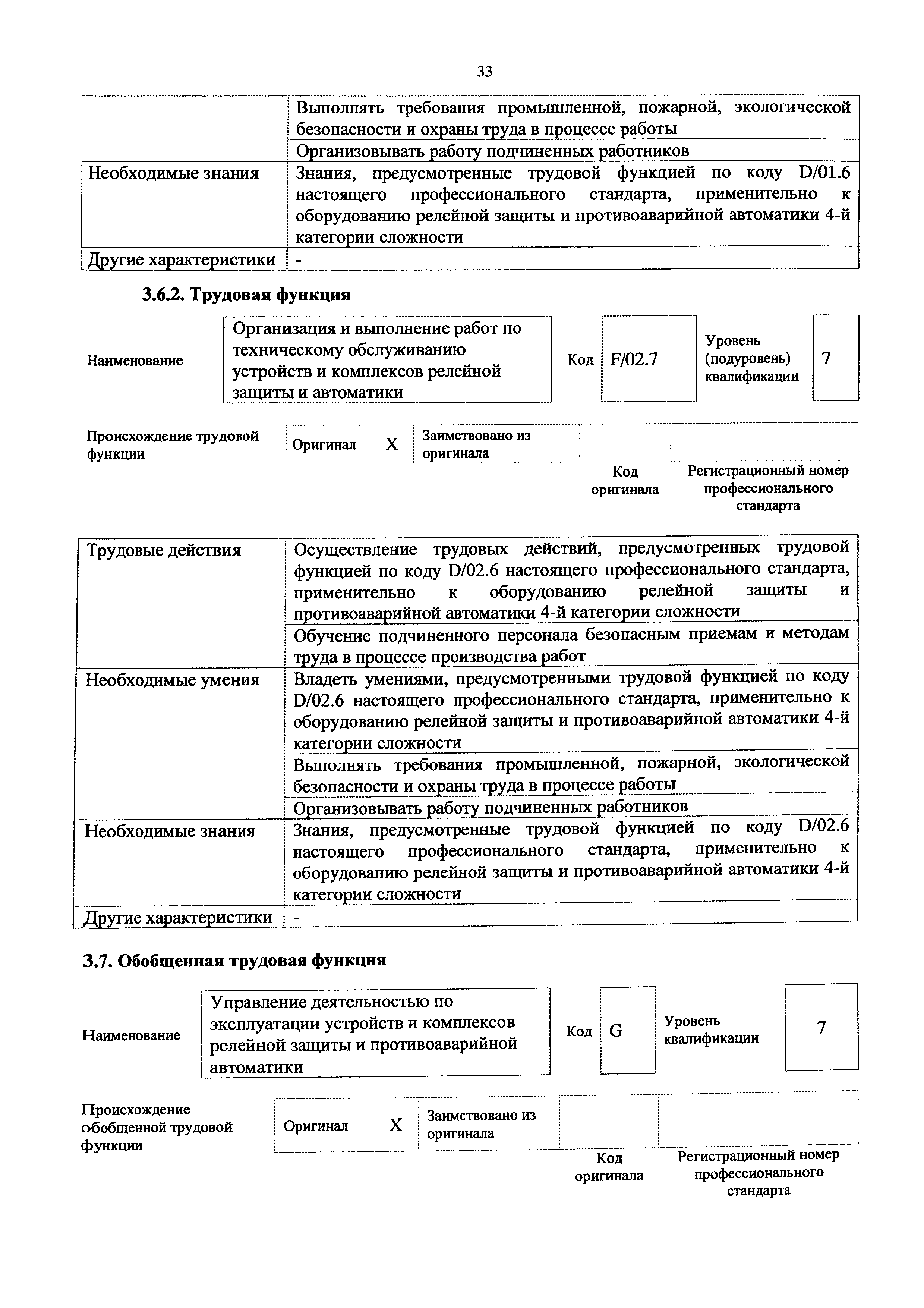 Приказ 1188н