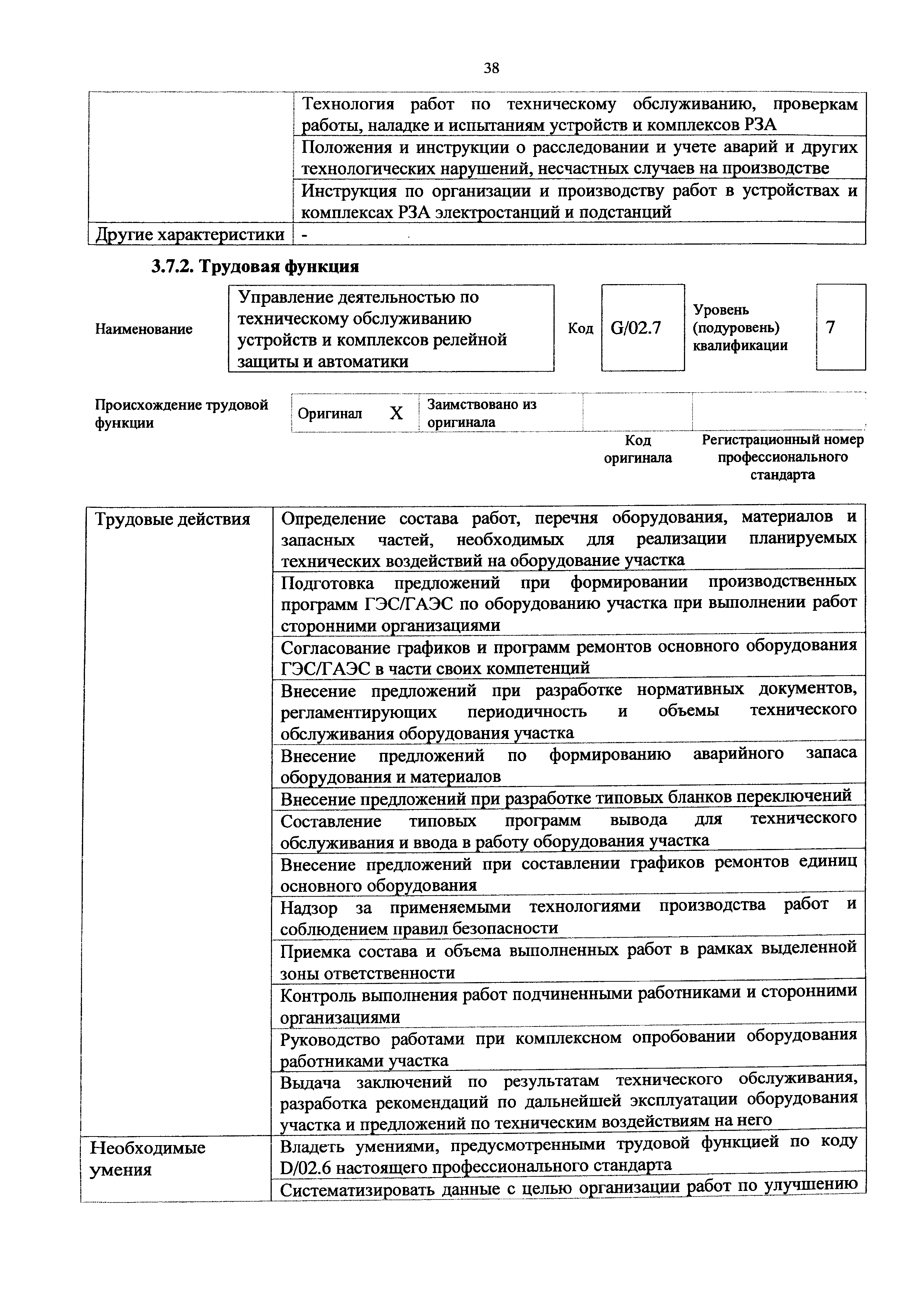 Приказ 1188н