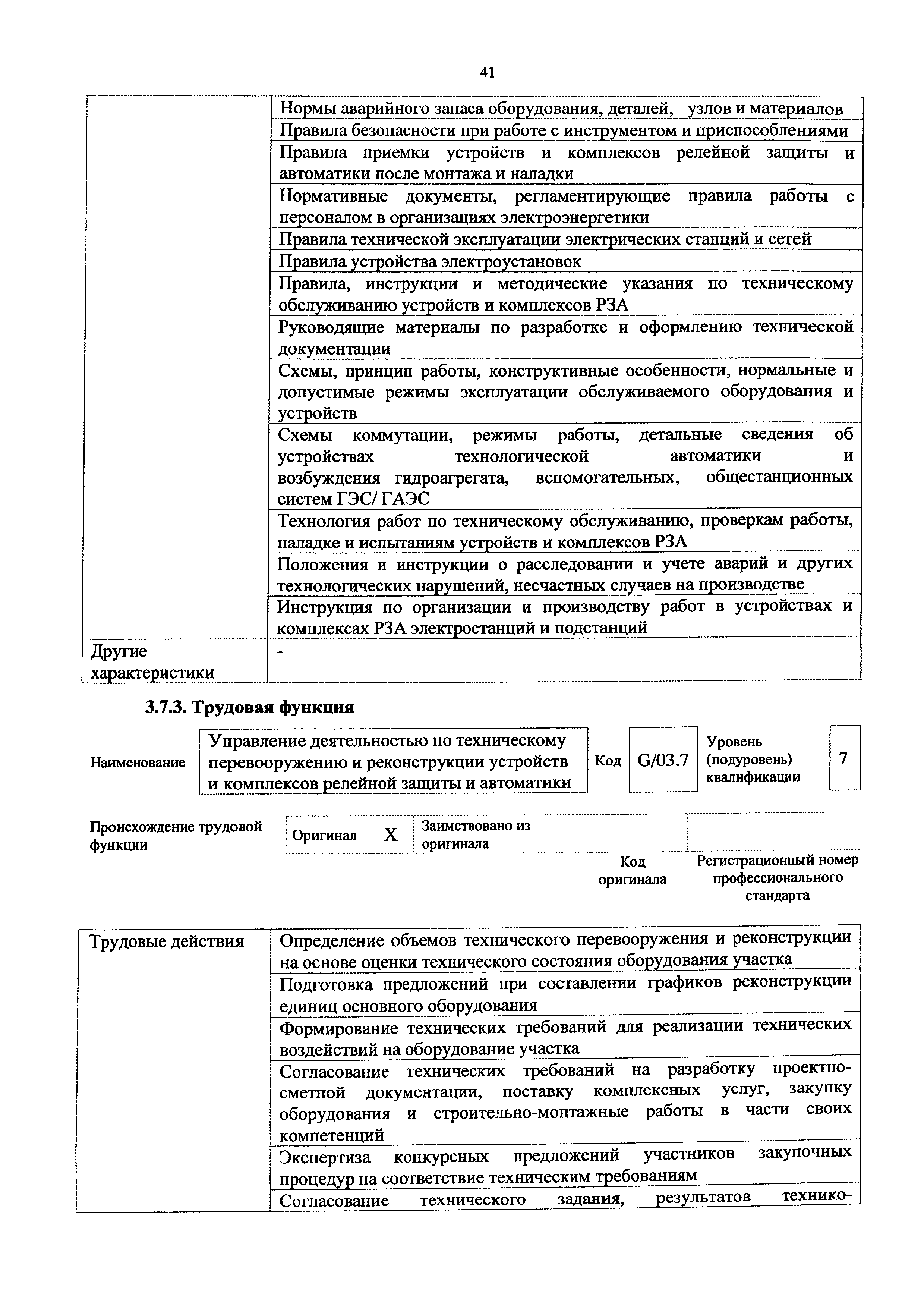 Приказ 1188н