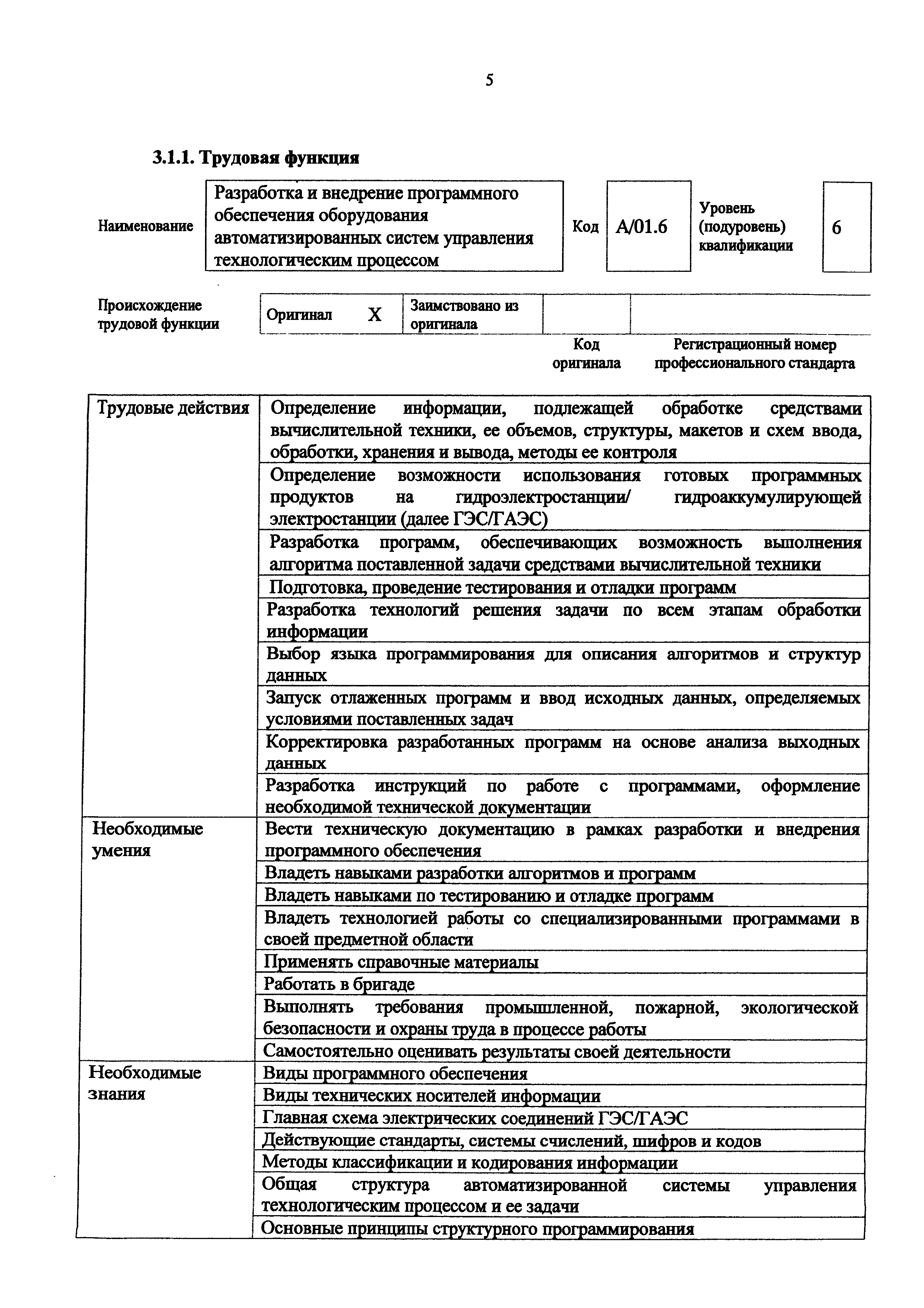 Приказ 1118н