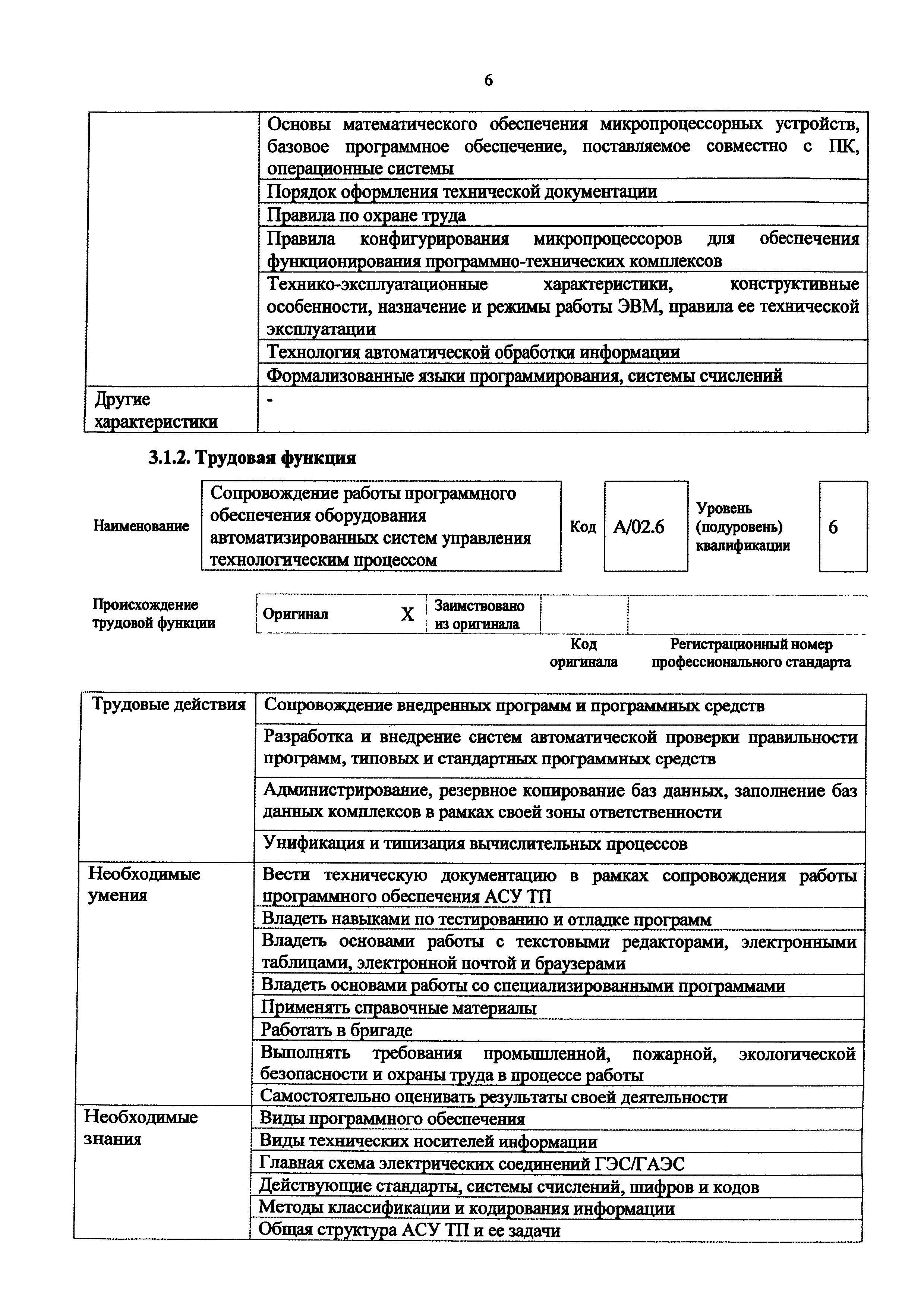 Приказ 1118н